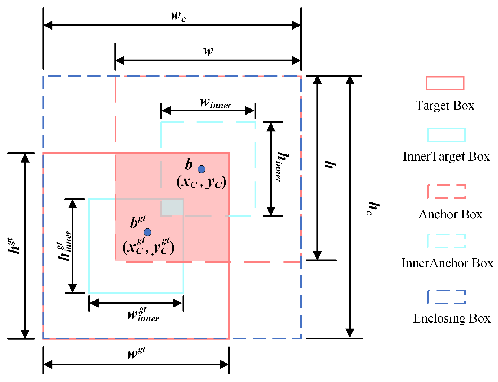 Agriculture 15 01254 g009