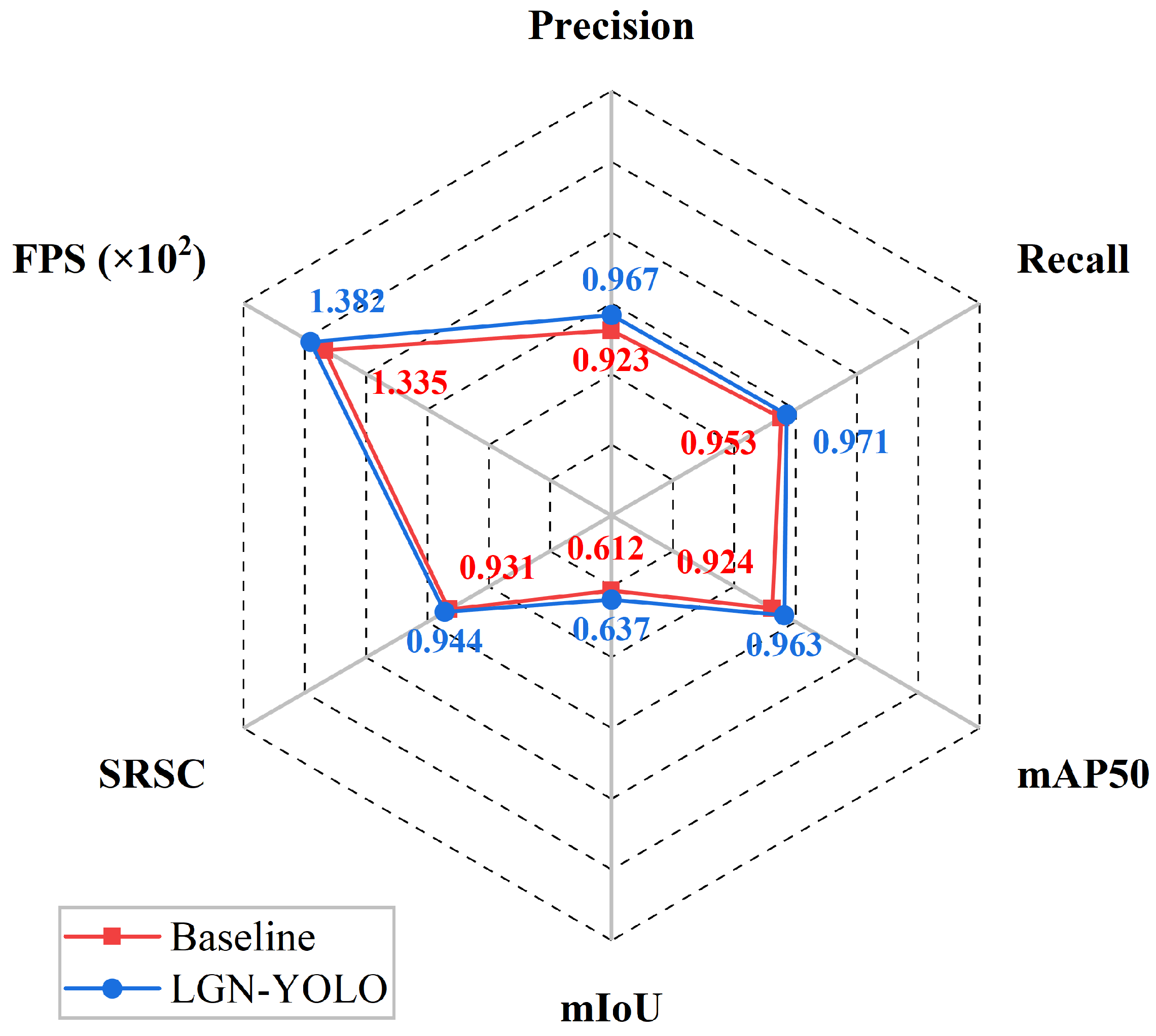 Agriculture 15 01254 g012