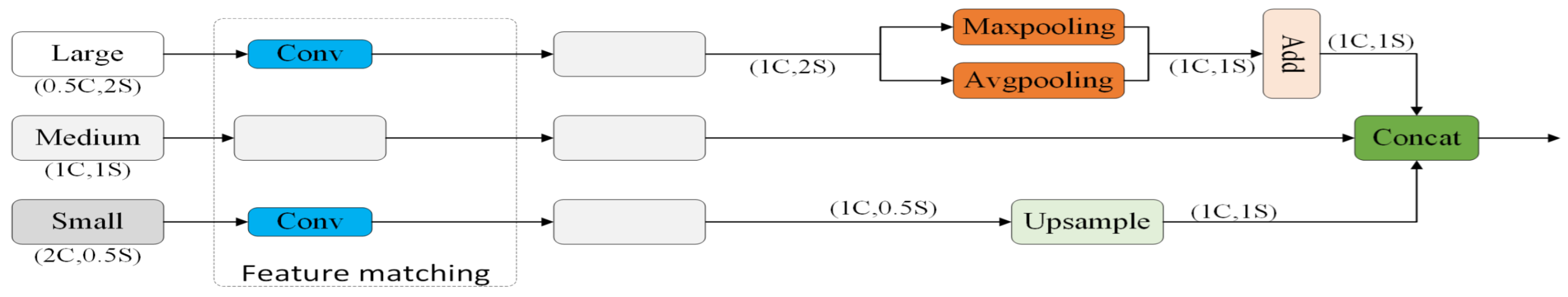 Agriculture 15 01259 g009