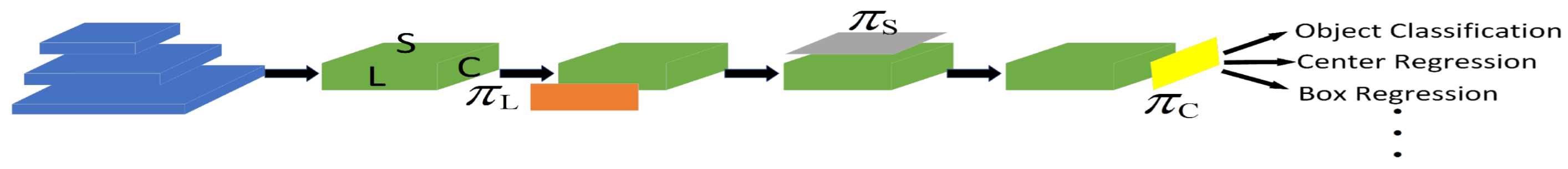 Agriculture 15 01259 g010