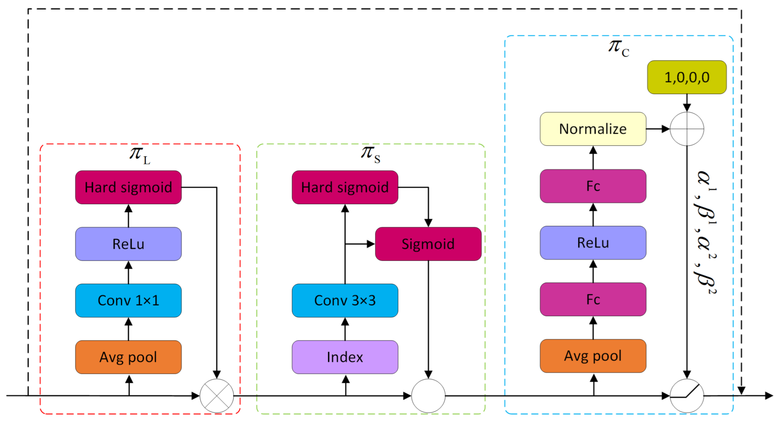 Agriculture 15 01259 g011