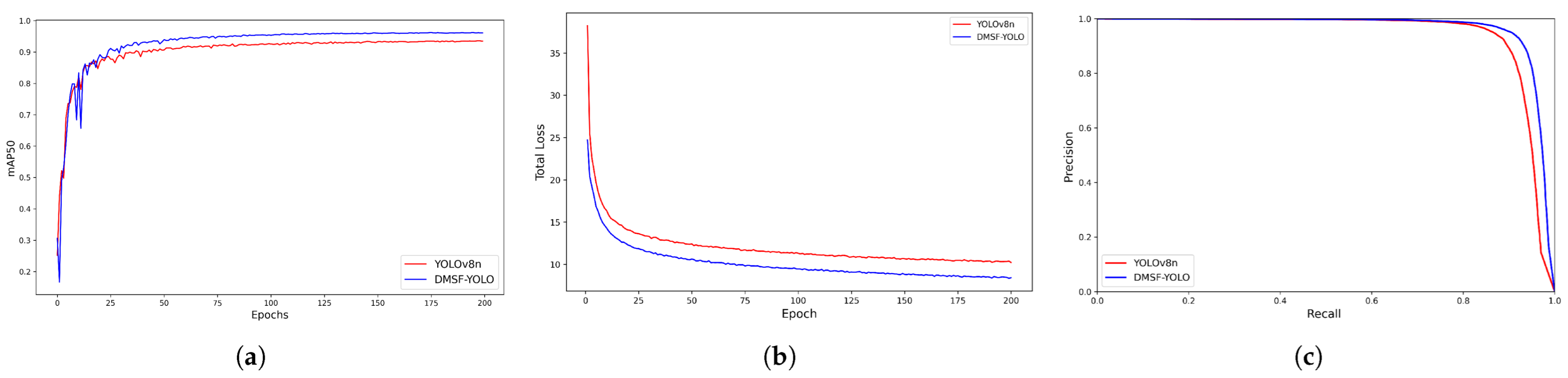 Agriculture 15 01259 g012