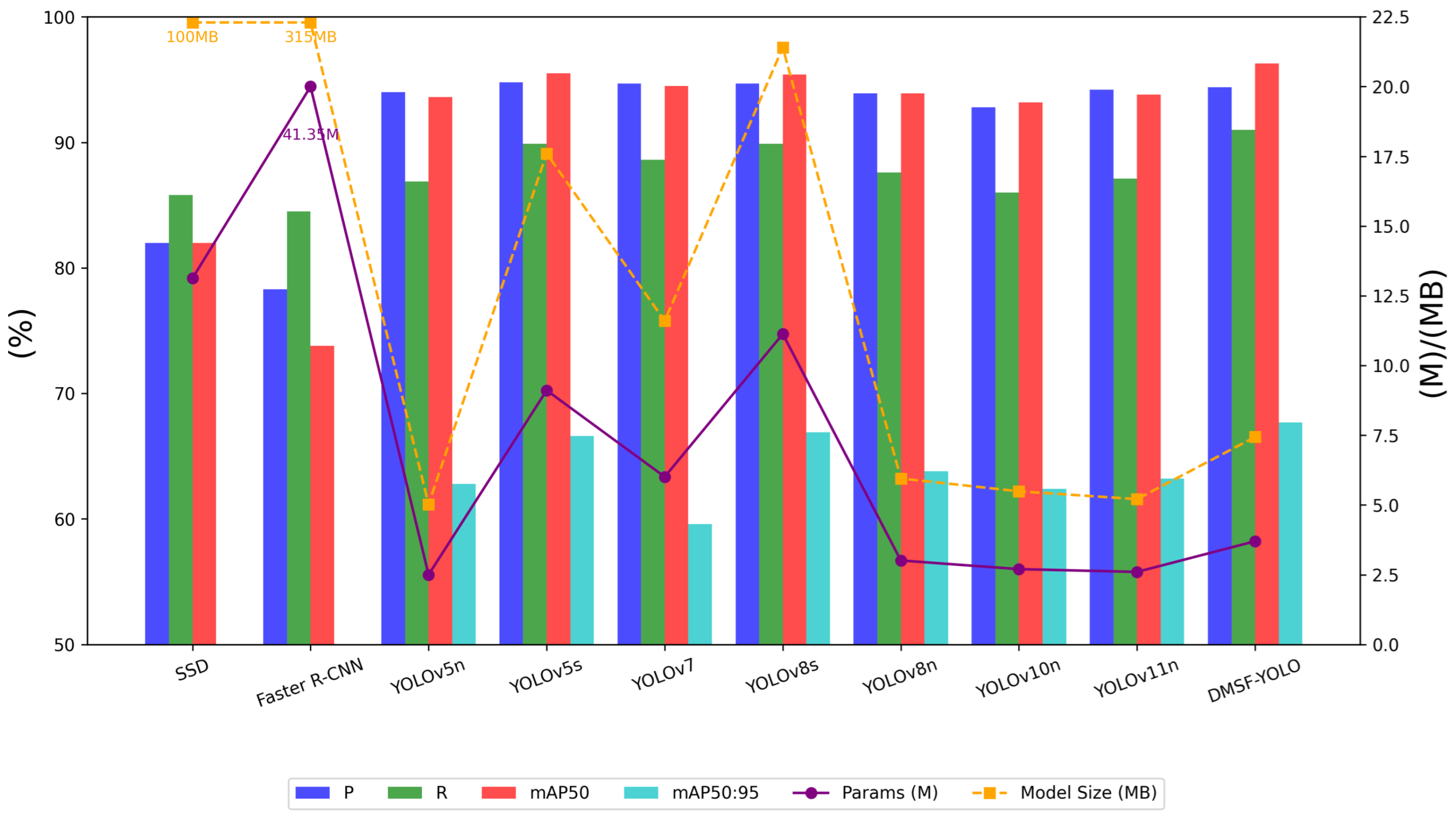 Agriculture 15 01259 g013
