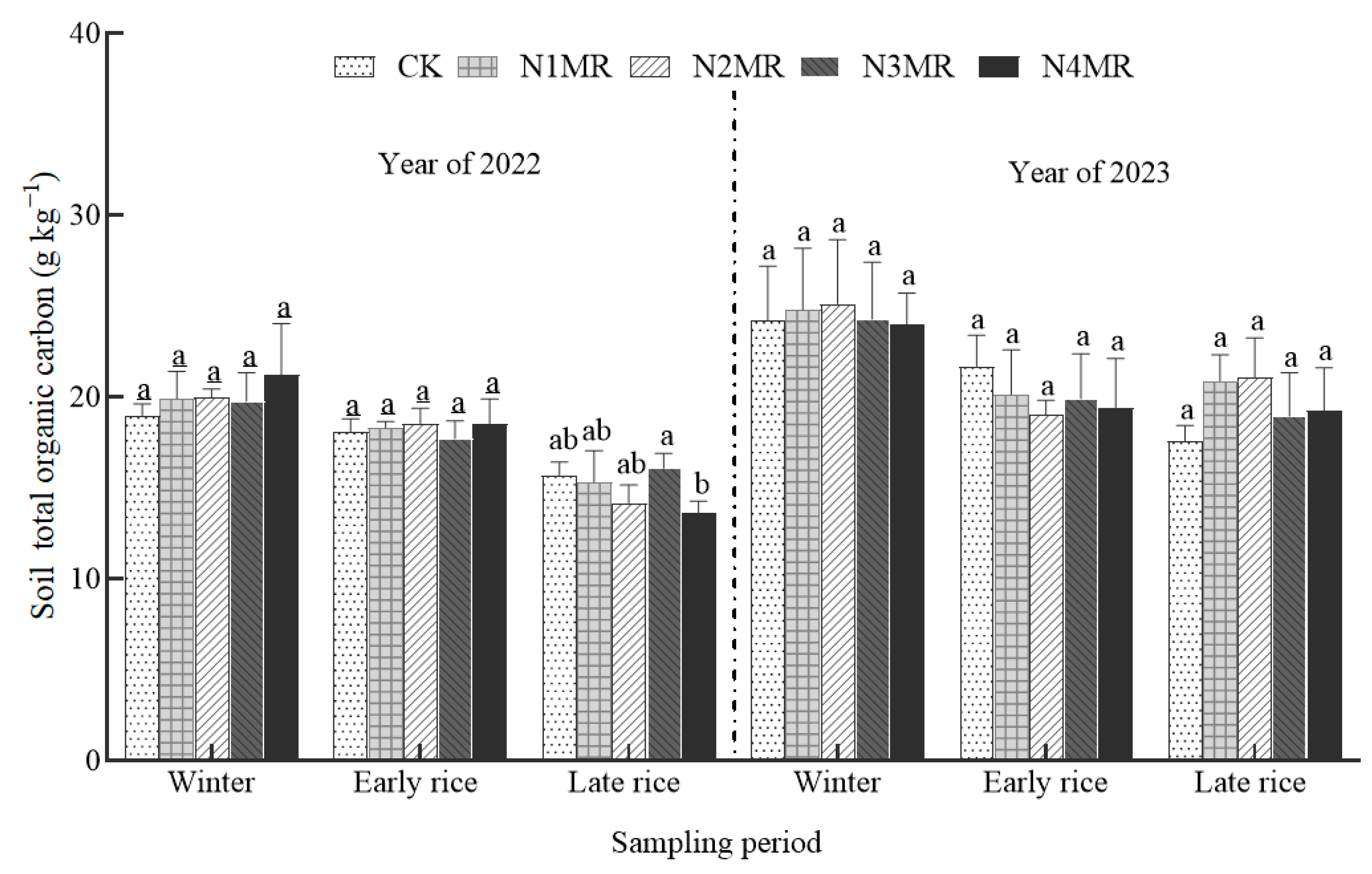 Agriculture 15 01260 g001