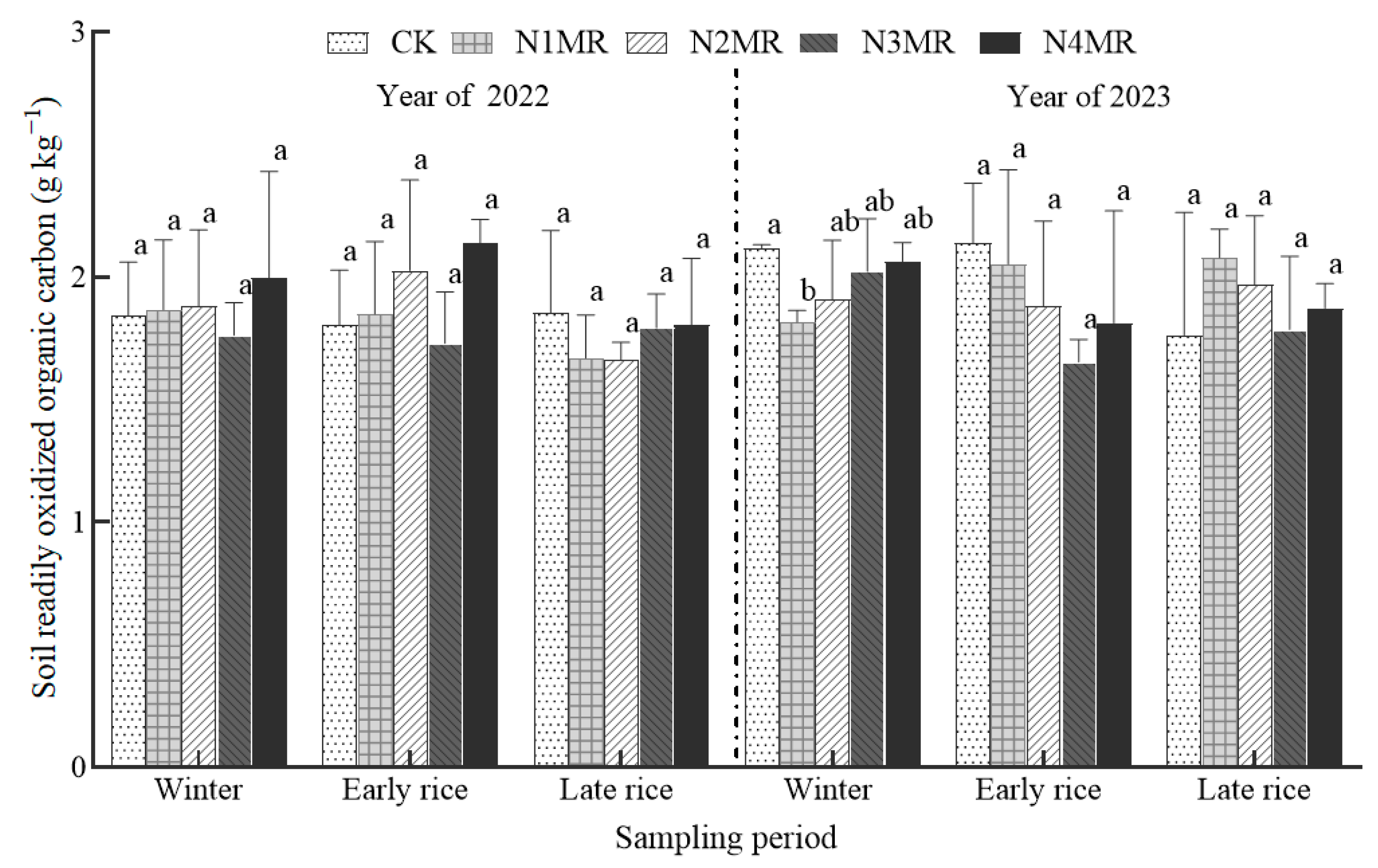 Agriculture 15 01260 g005
