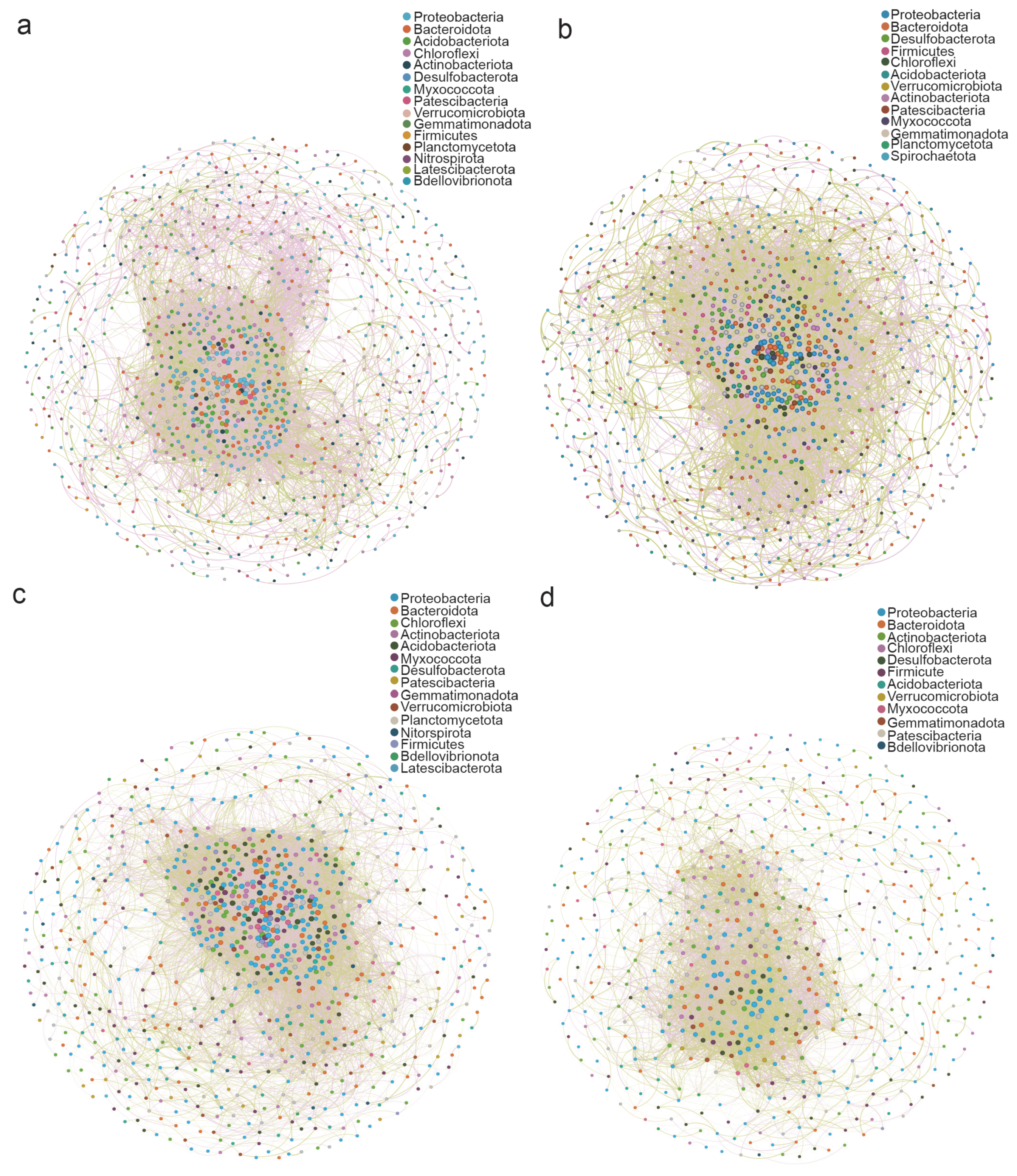 Agriculture 15 01261 g004