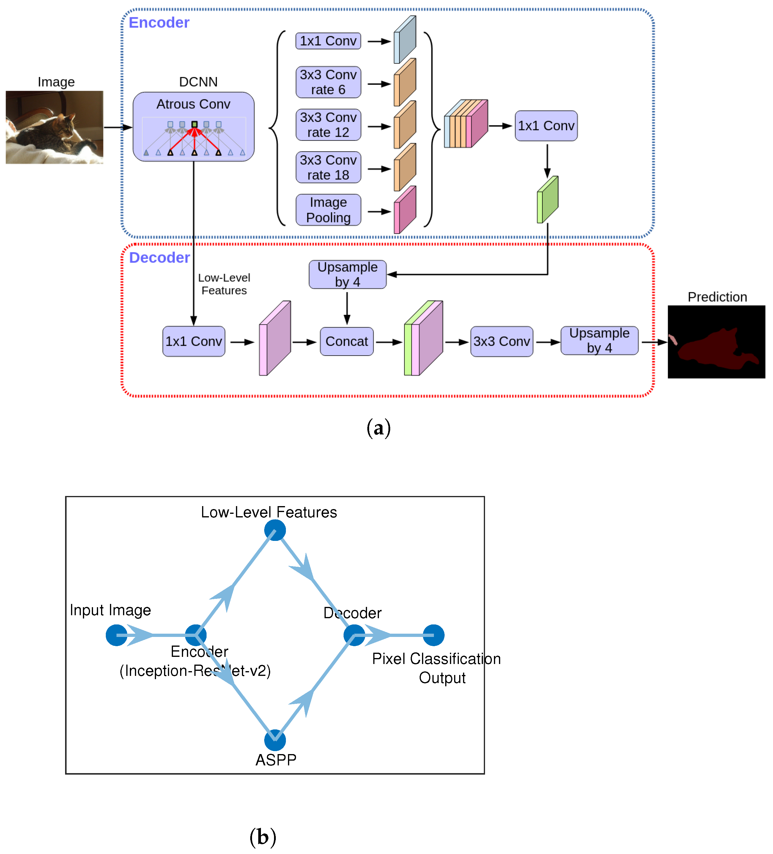 Agriculture 15 01262 g001