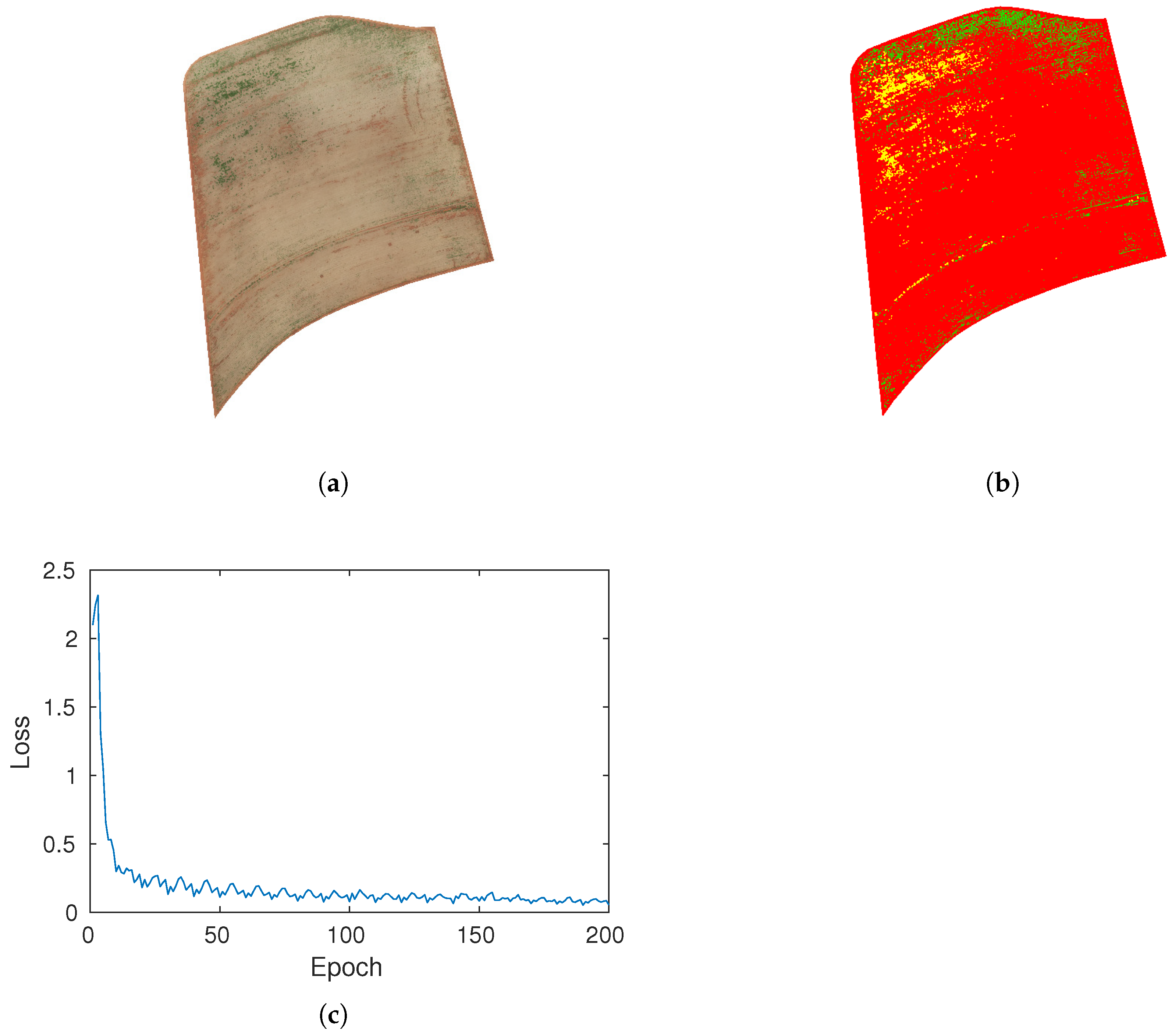 Agriculture 15 01262 g004