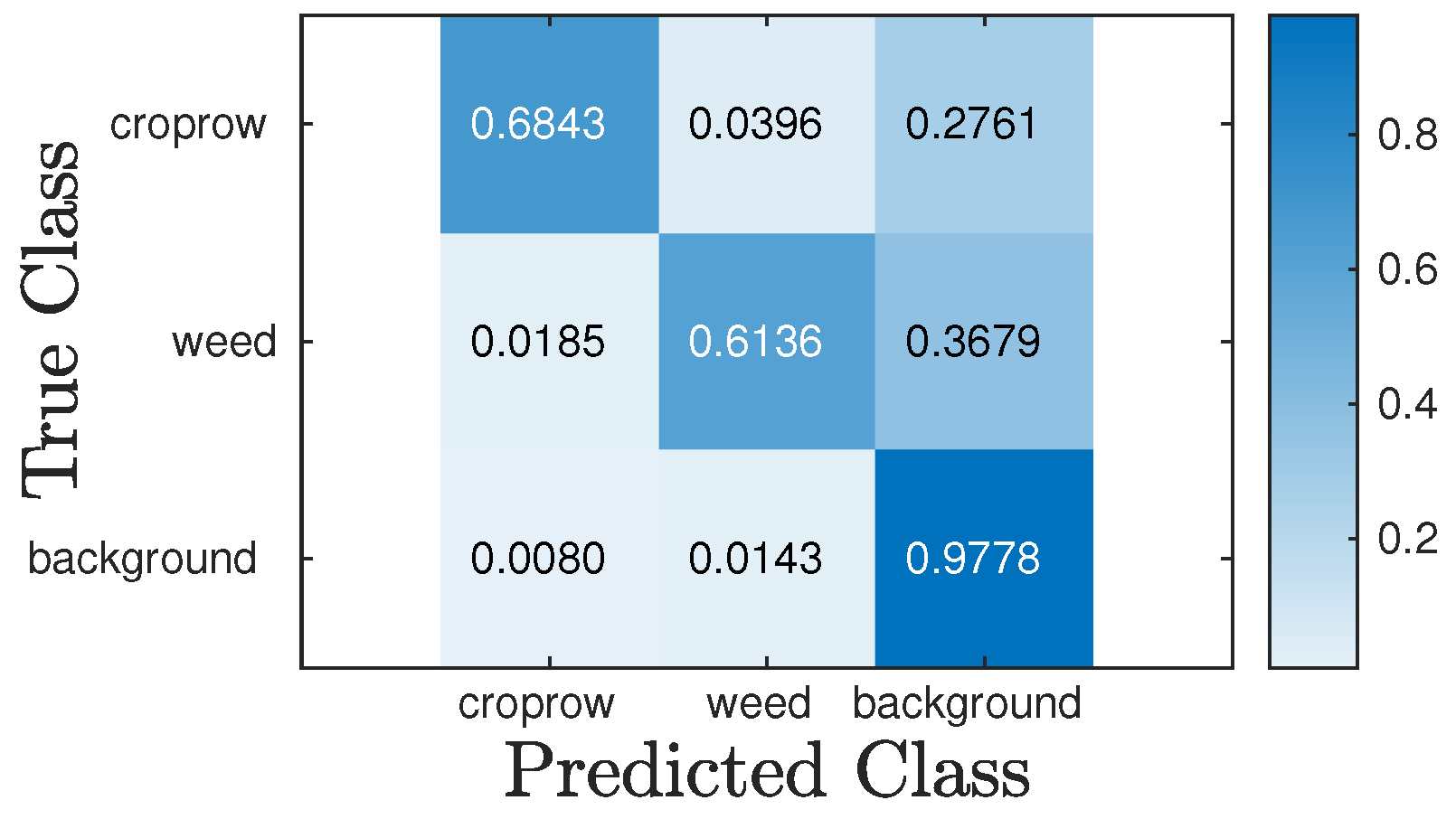 Agriculture 15 01262 g006