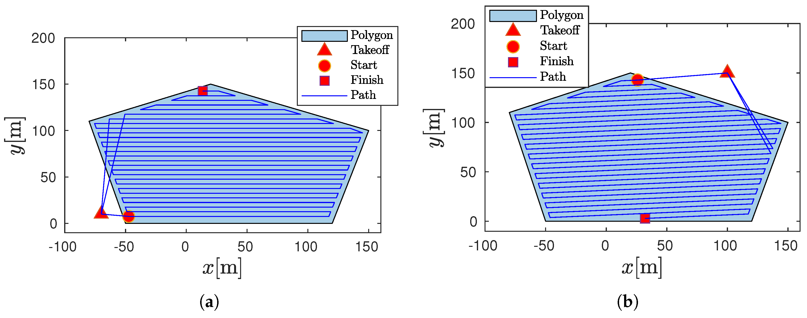 Agriculture 15 01262 g008a