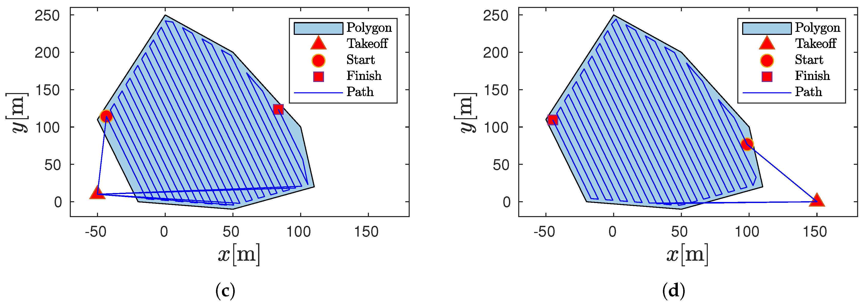 Agriculture 15 01262 g008b