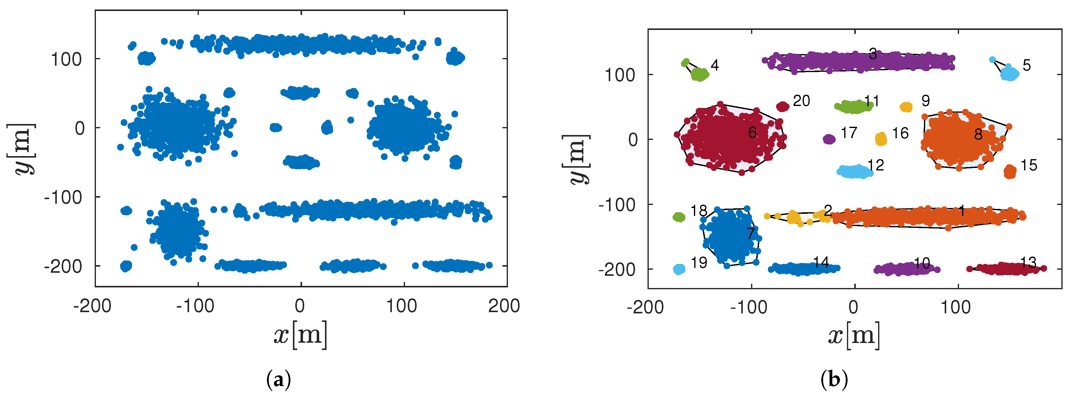 Agriculture 15 01262 g009