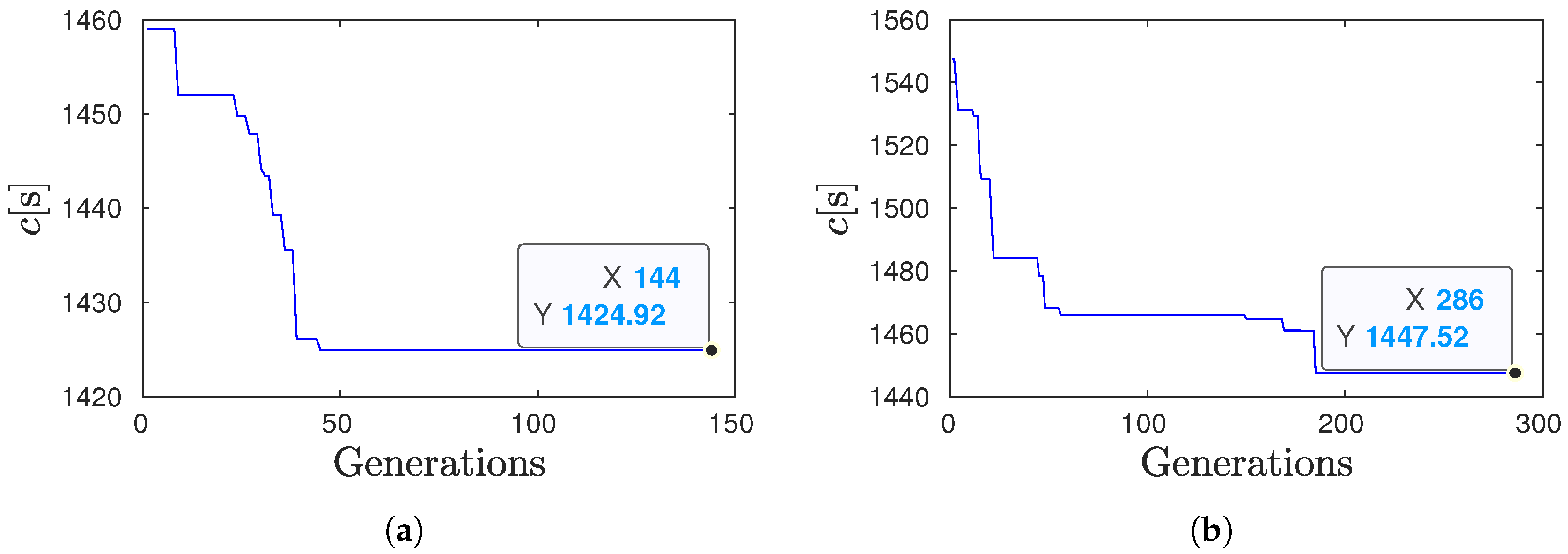 Agriculture 15 01262 g011