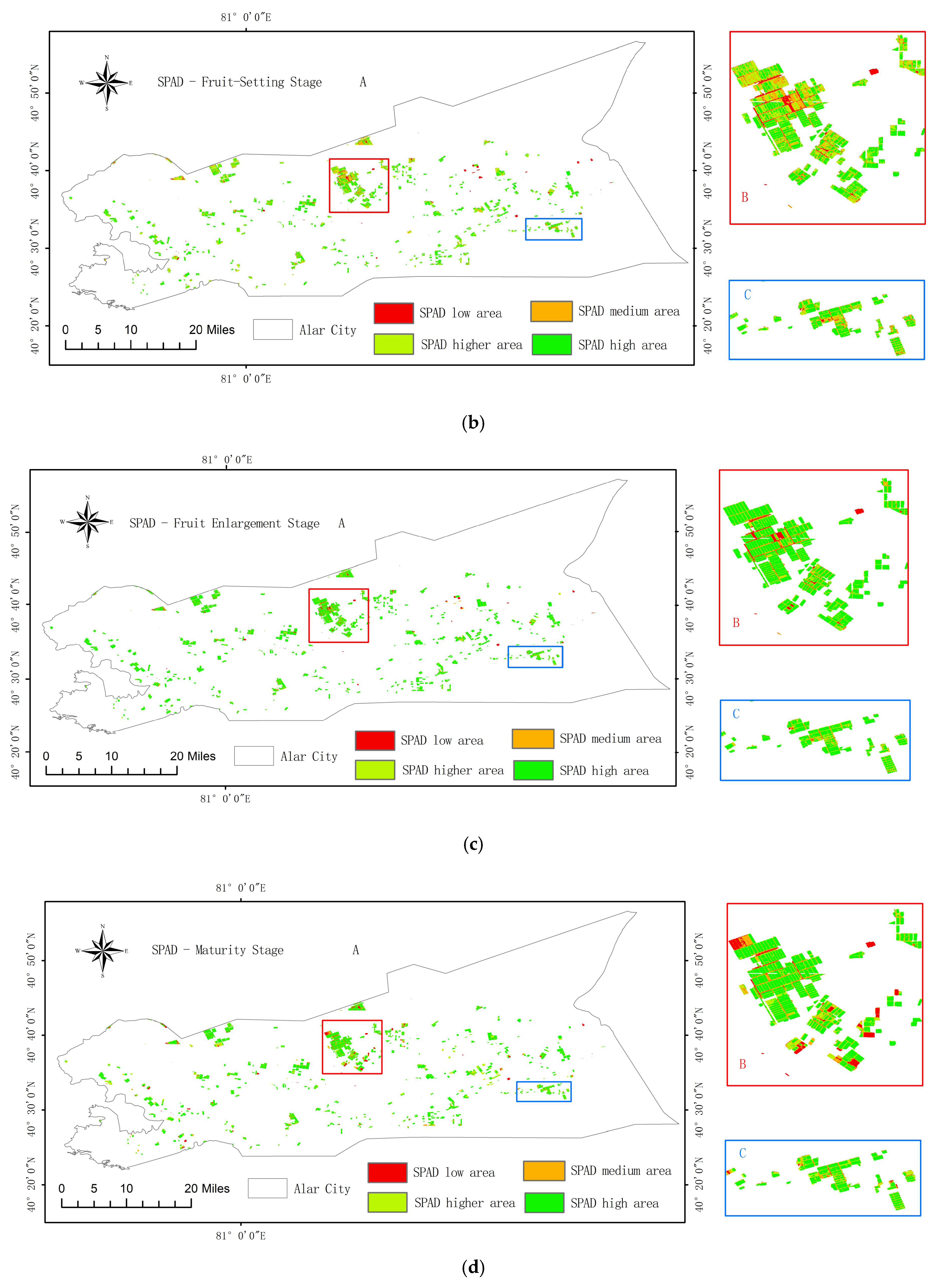 Agriculture 15 01264 g009b