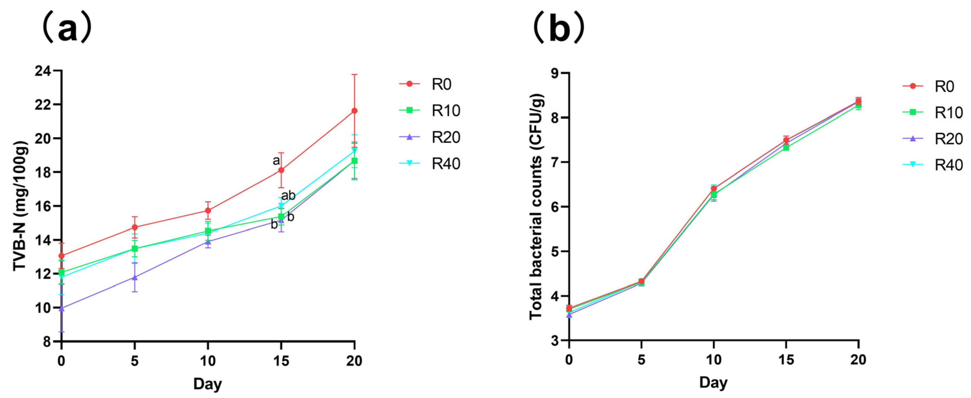 Agriculture 15 01265 g002