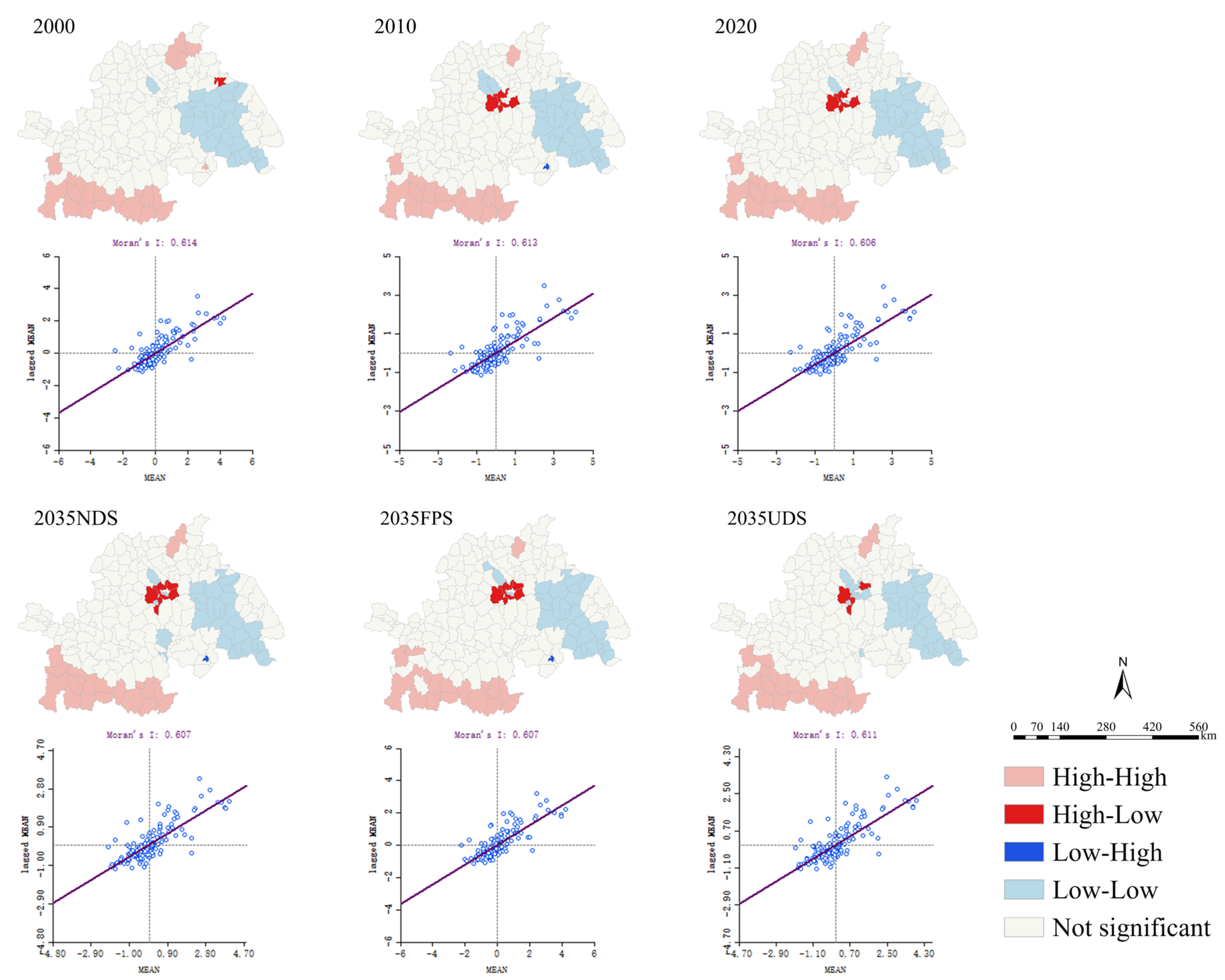 Agriculture 15 01268 g008