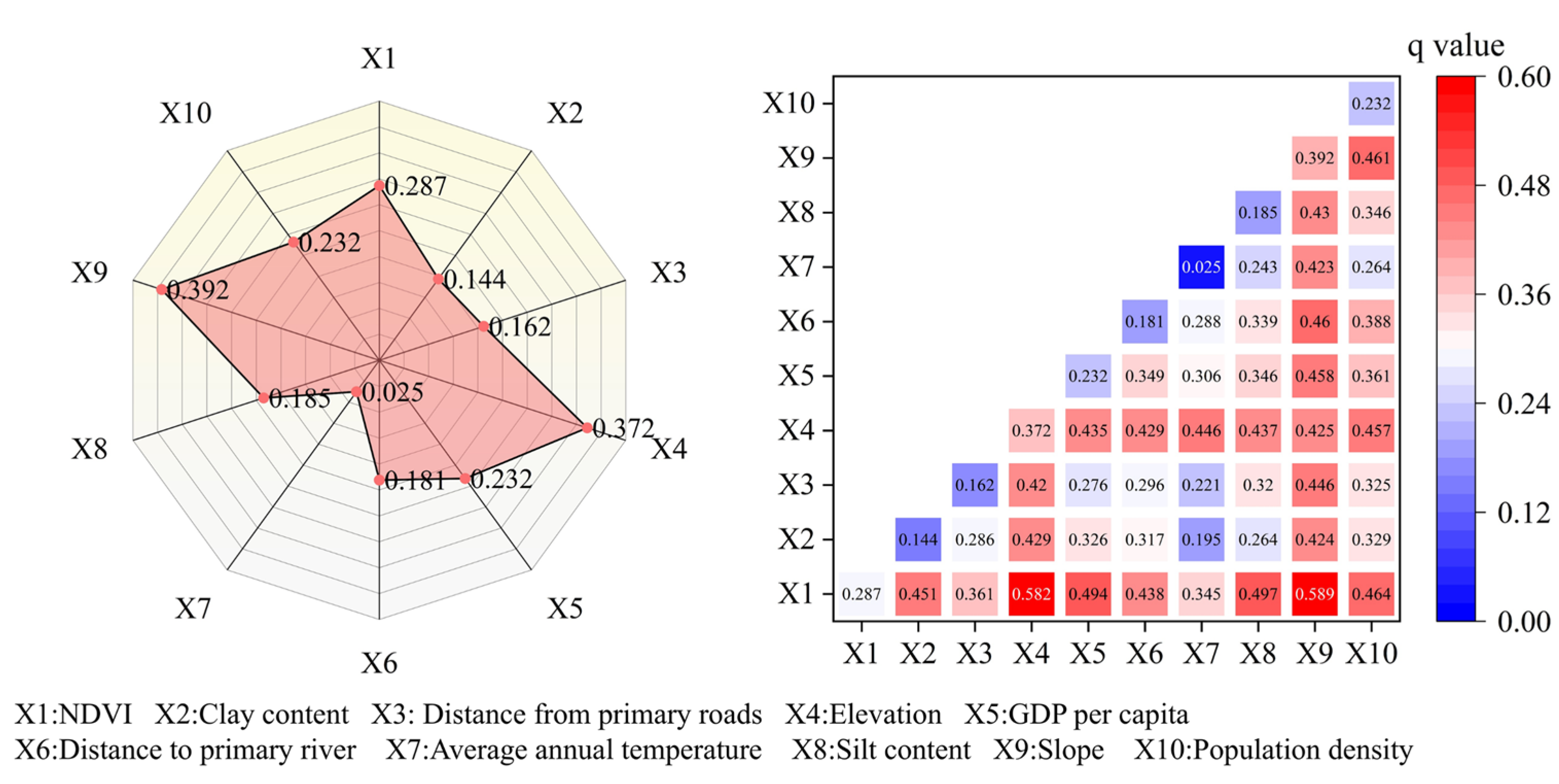 Agriculture 15 01268 g013