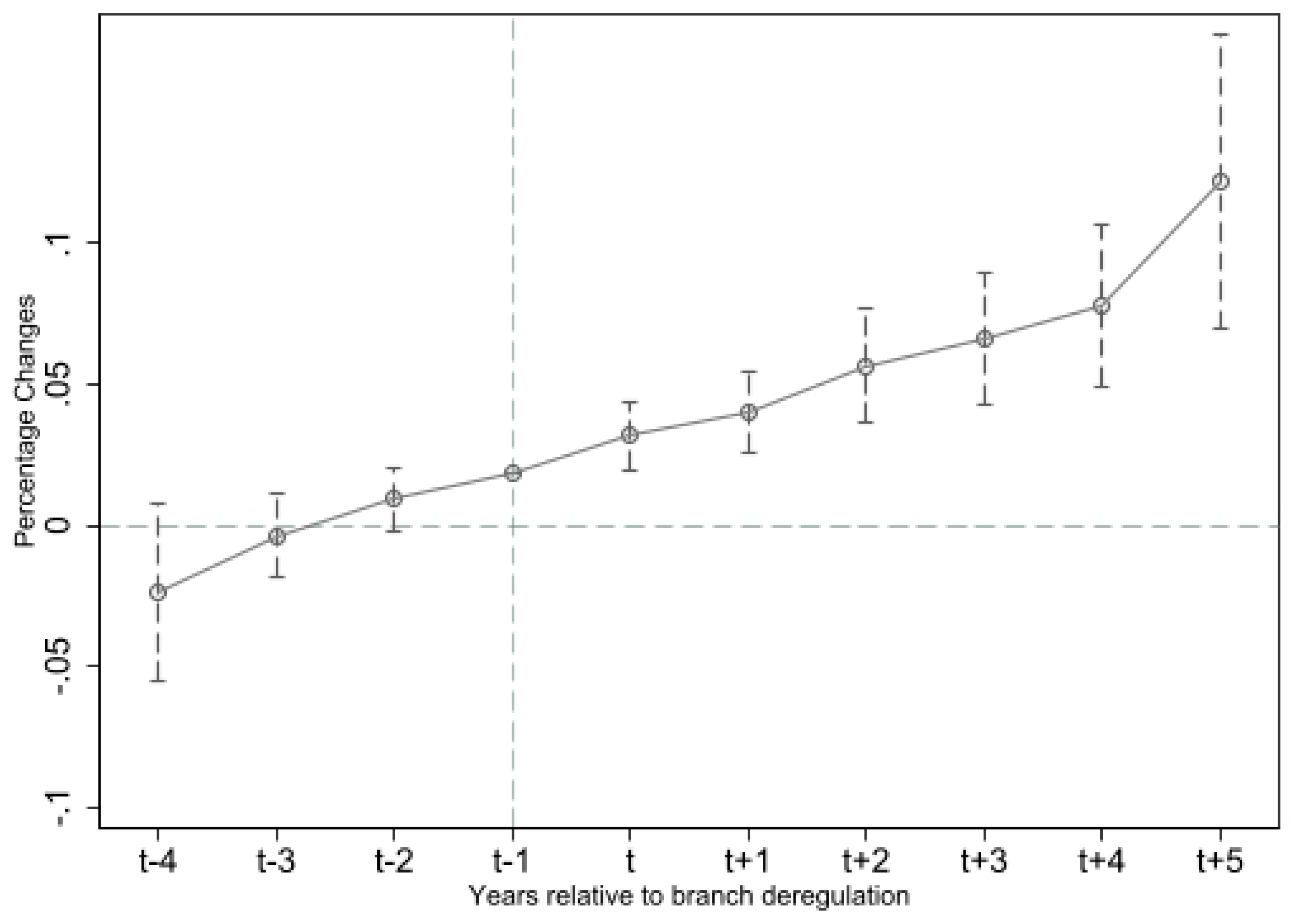 Agriculture 15 01269 g003