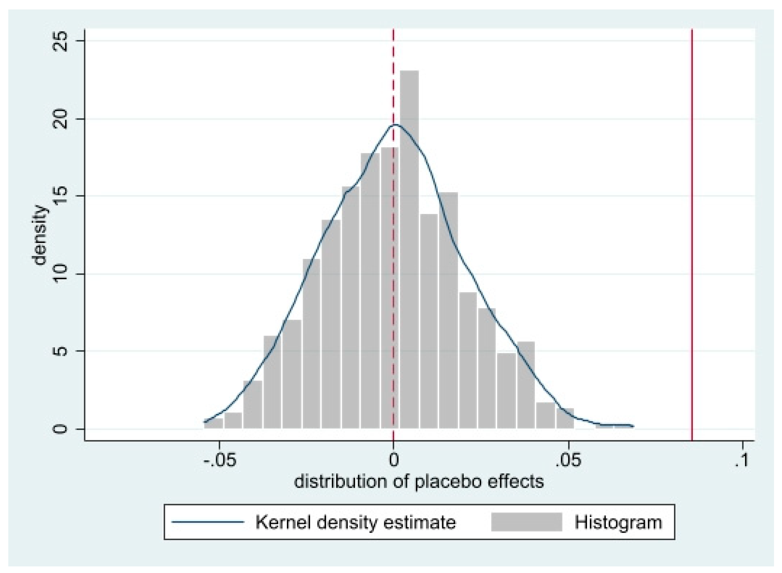 Agriculture 15 01269 g004