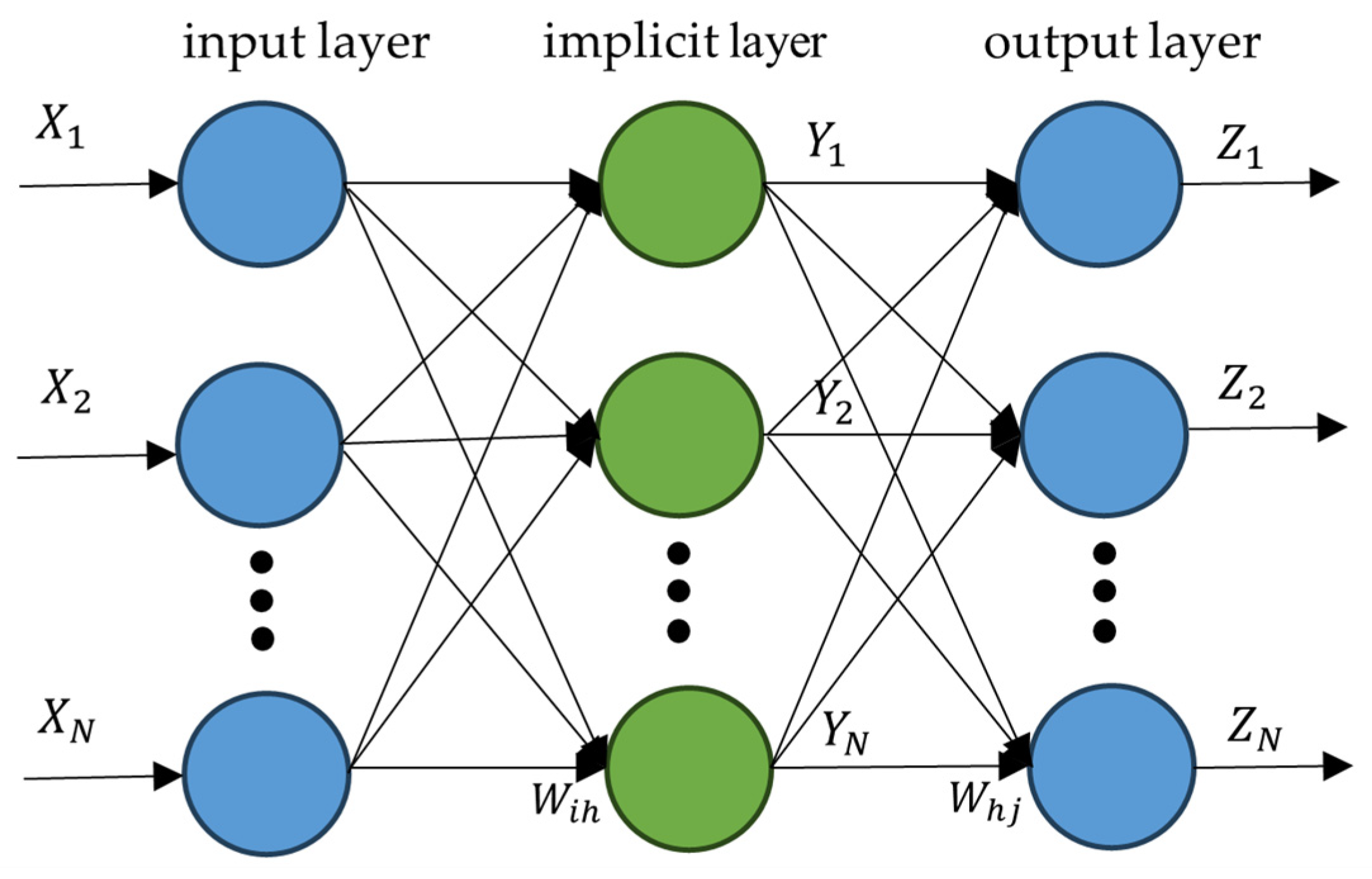 Agriculture 15 01270 g005