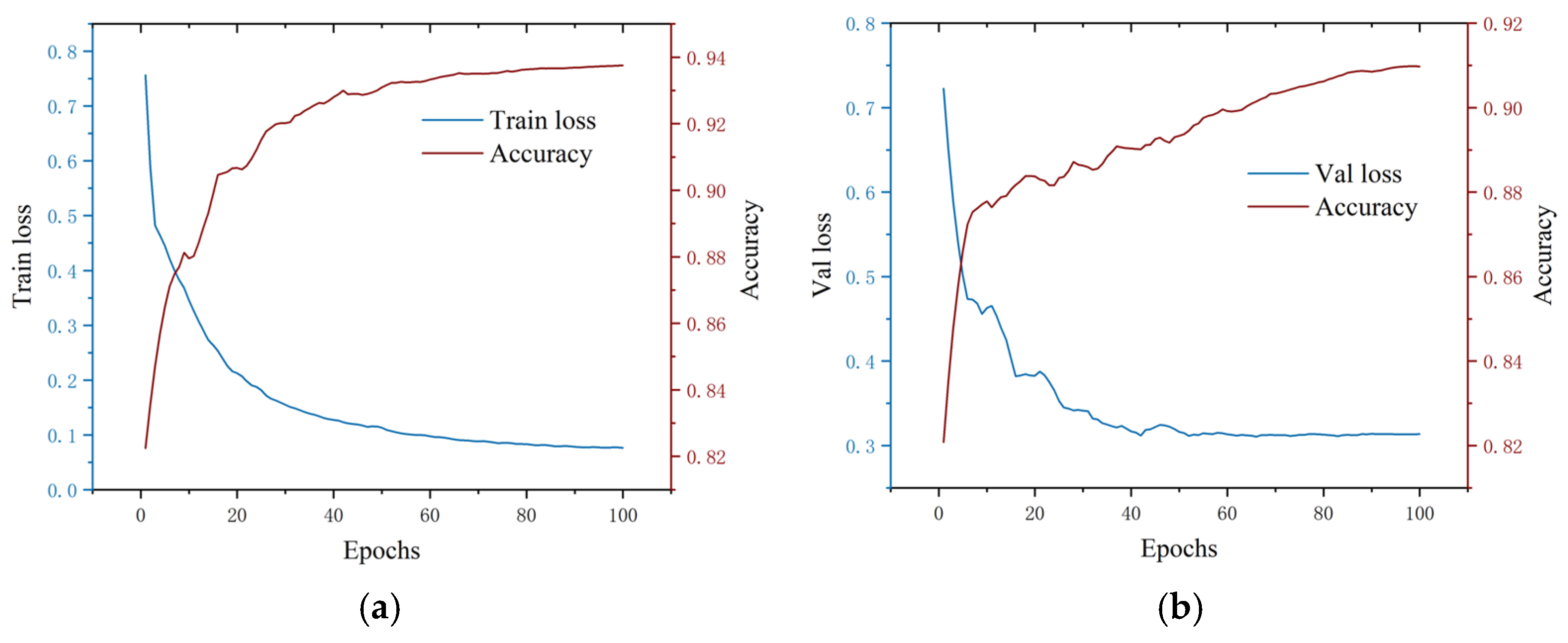Agriculture 15 01270 g006