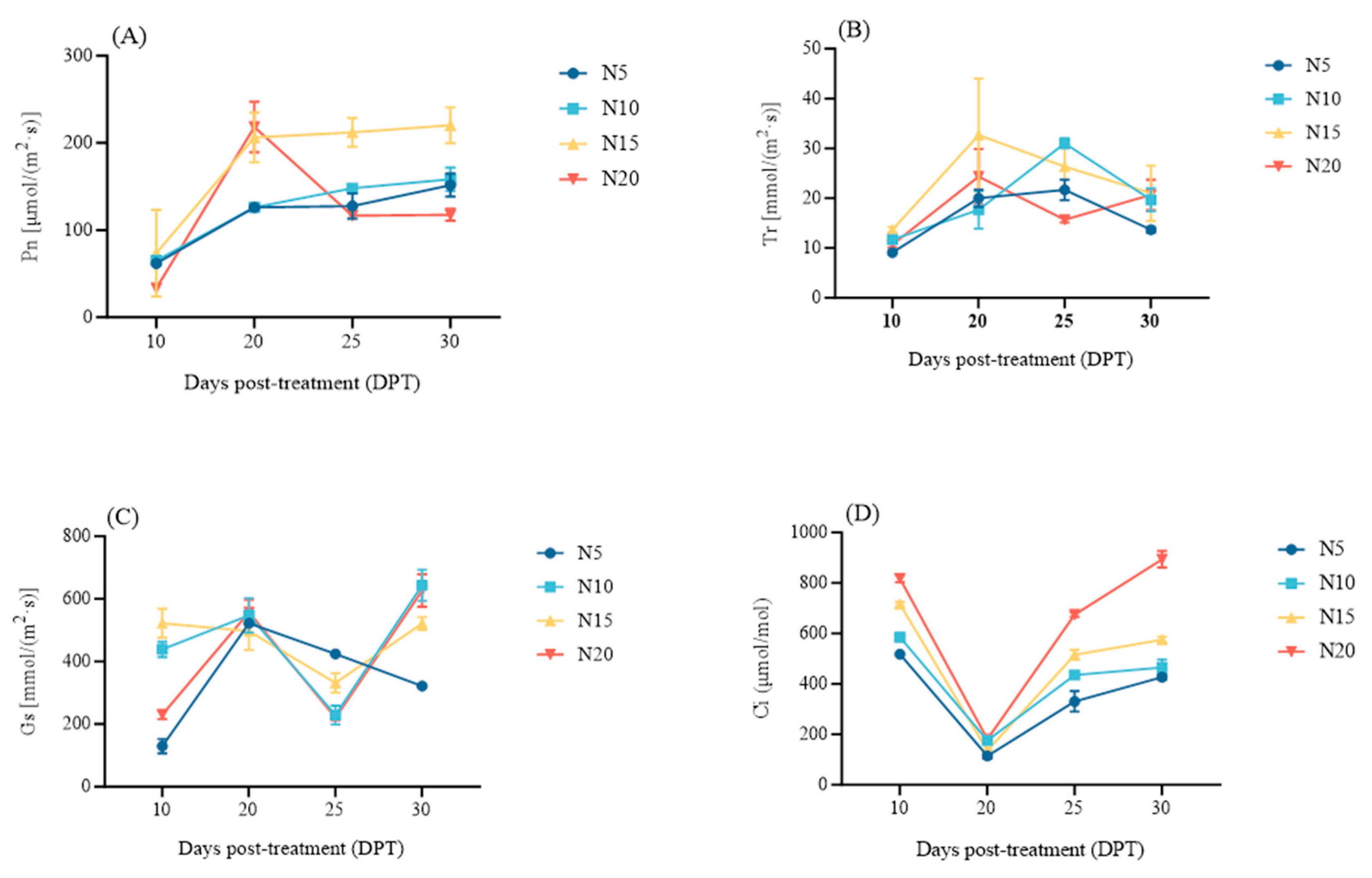 Agriculture 15 01273 g004