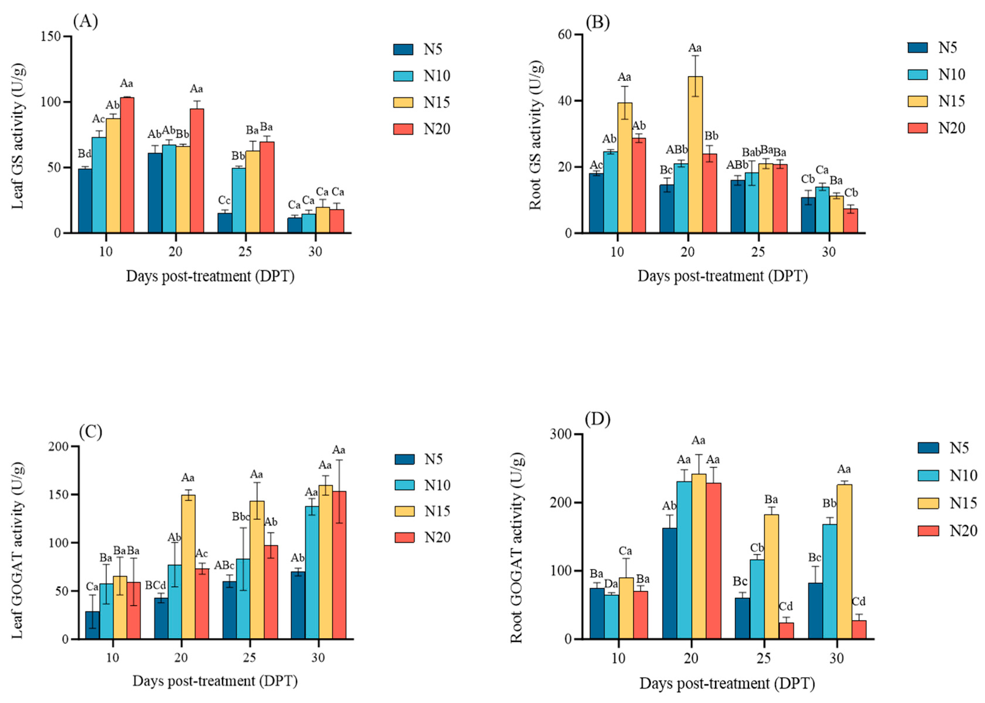 Agriculture 15 01273 g006