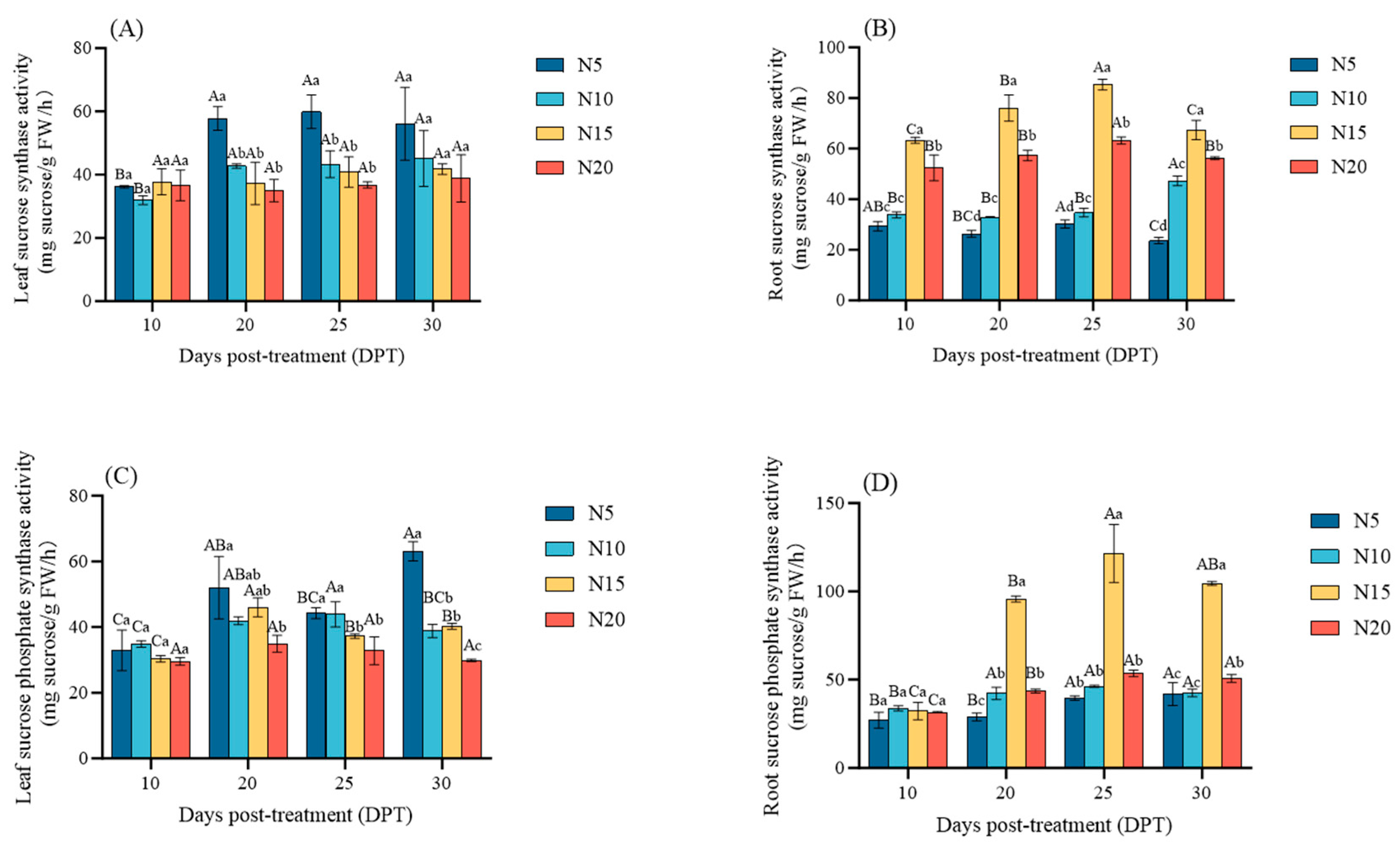 Agriculture 15 01273 g008
