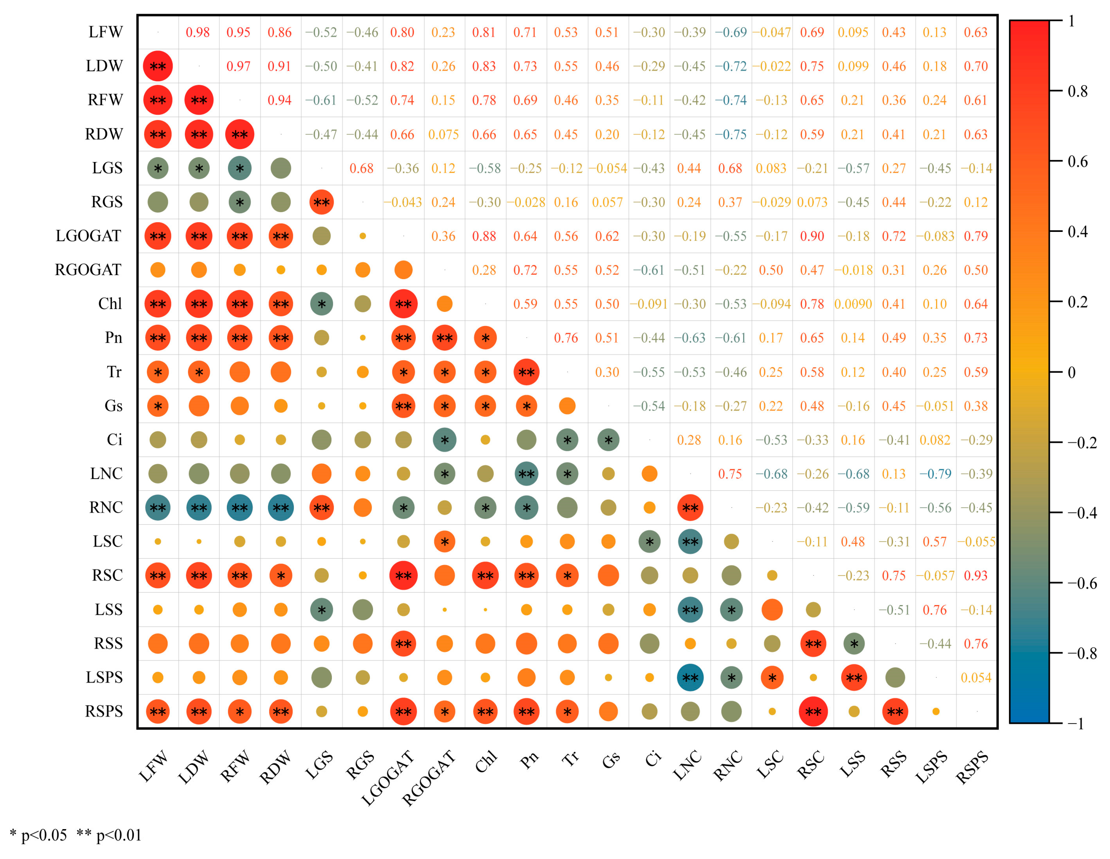 Agriculture 15 01273 g009