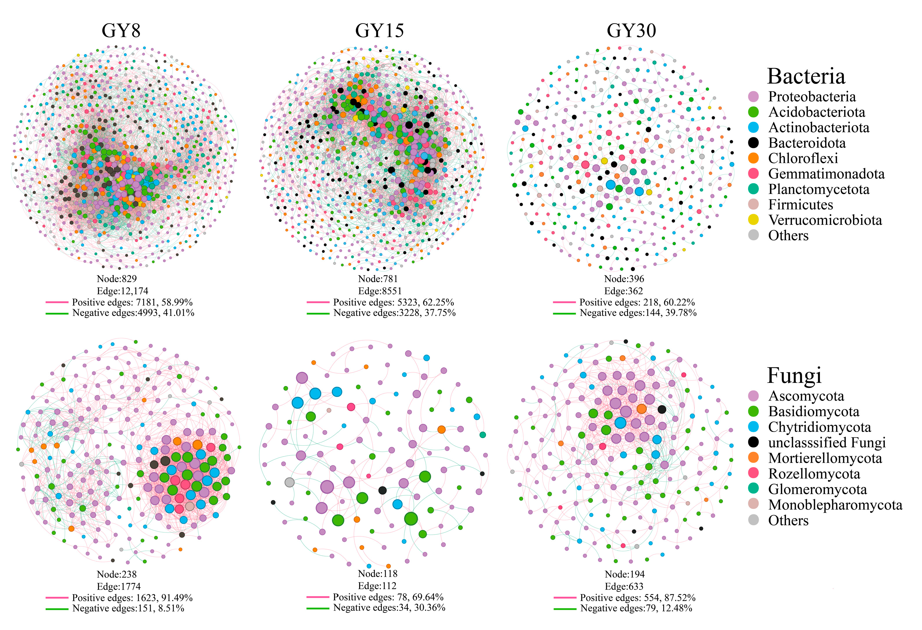 Agriculture 15 01274 g005
