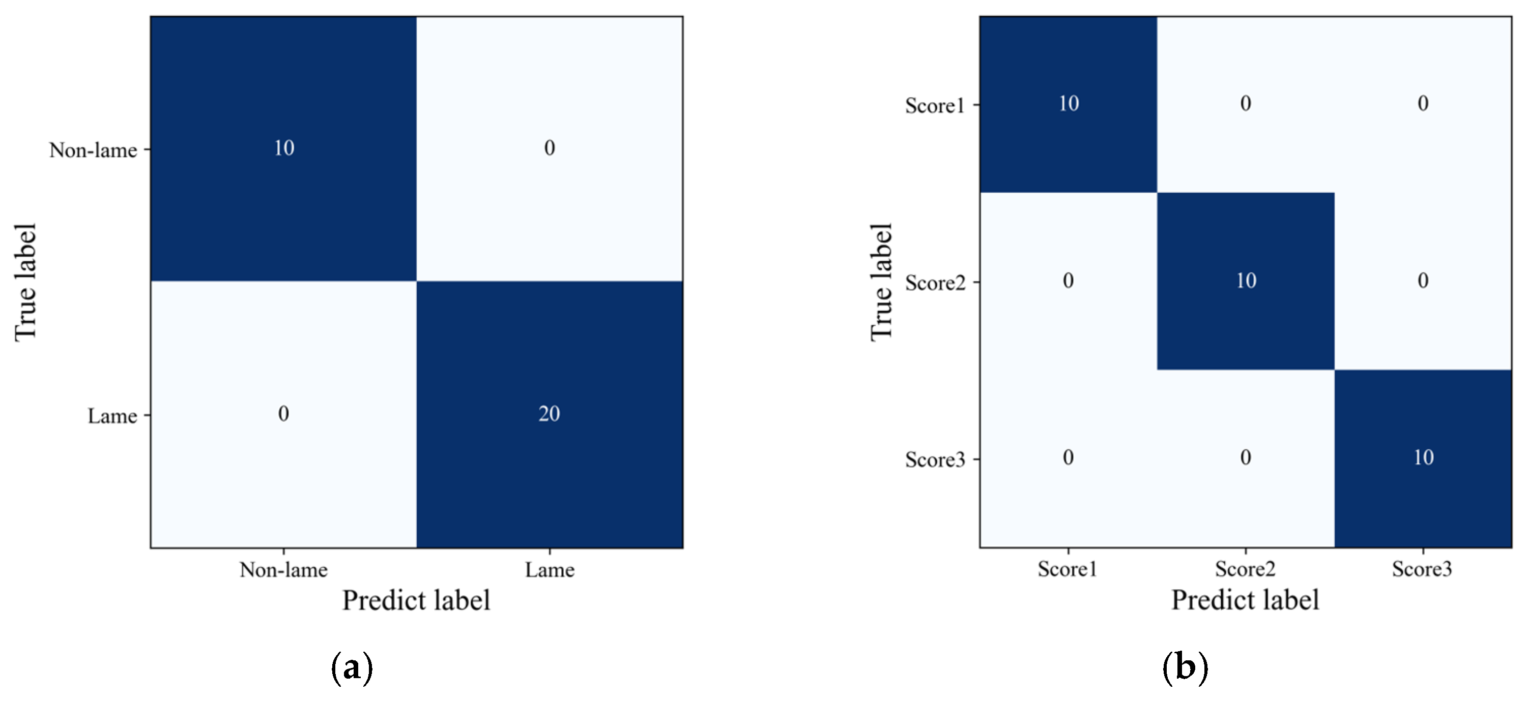 Agriculture 15 01276 g012