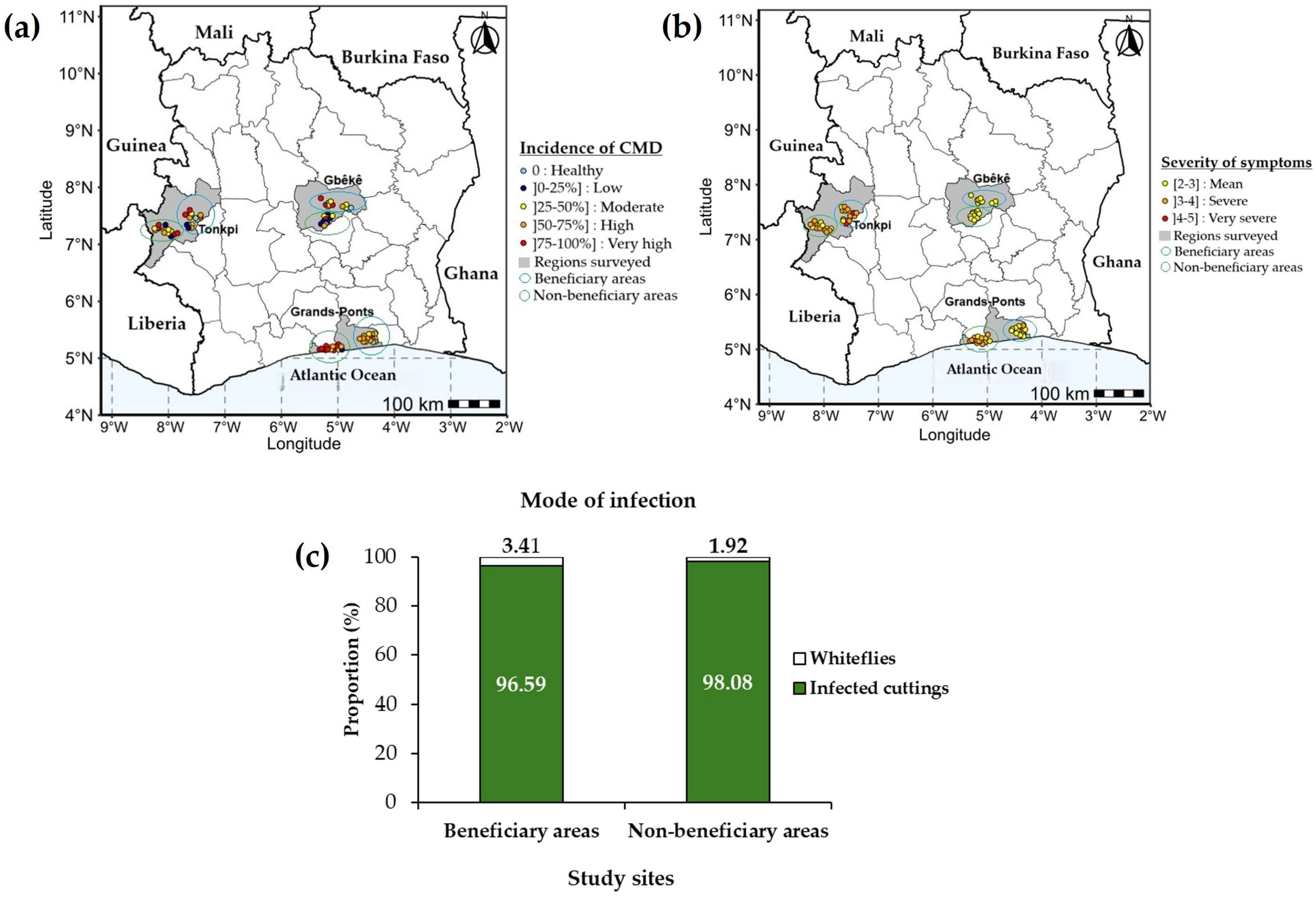 Agriculture 15 01277 g003