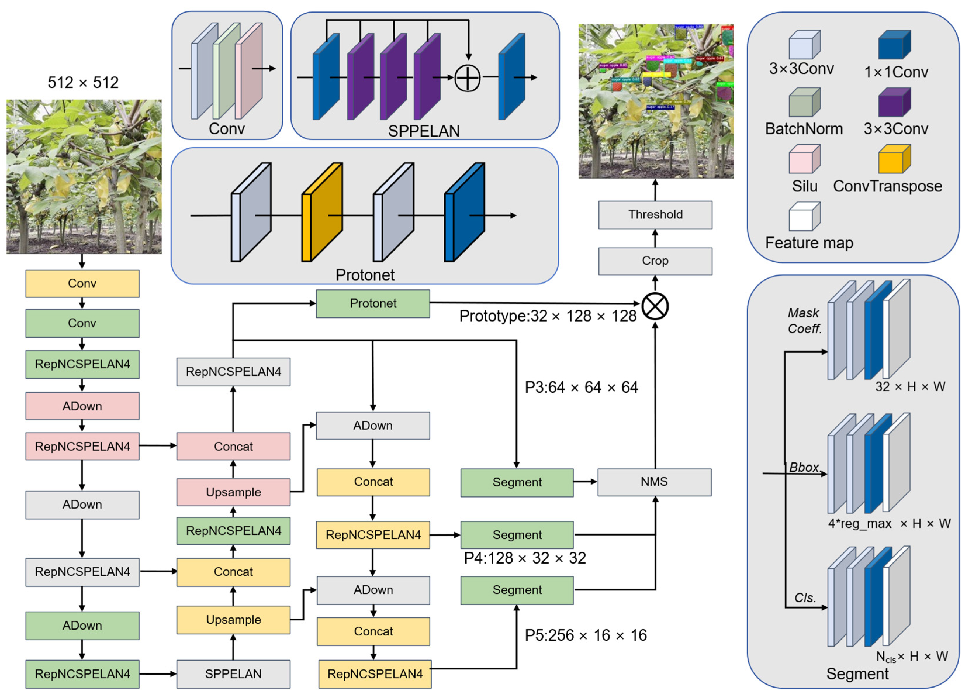 Agriculture 15 01278 g003
