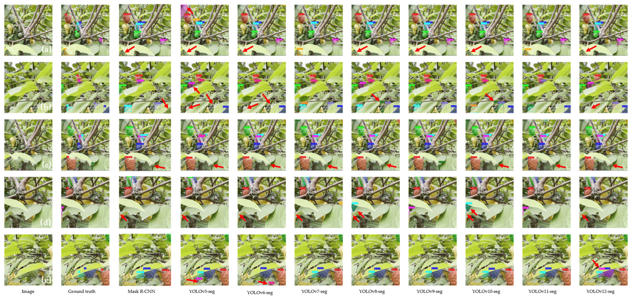 Agriculture 15 01278 g006