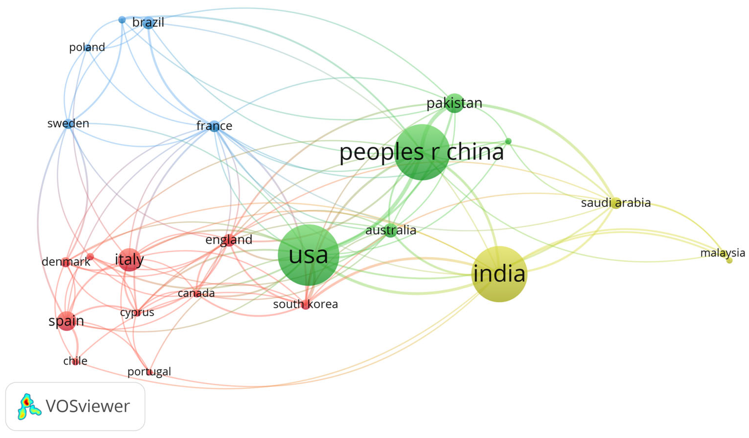 Agriculture 15 01280 g008