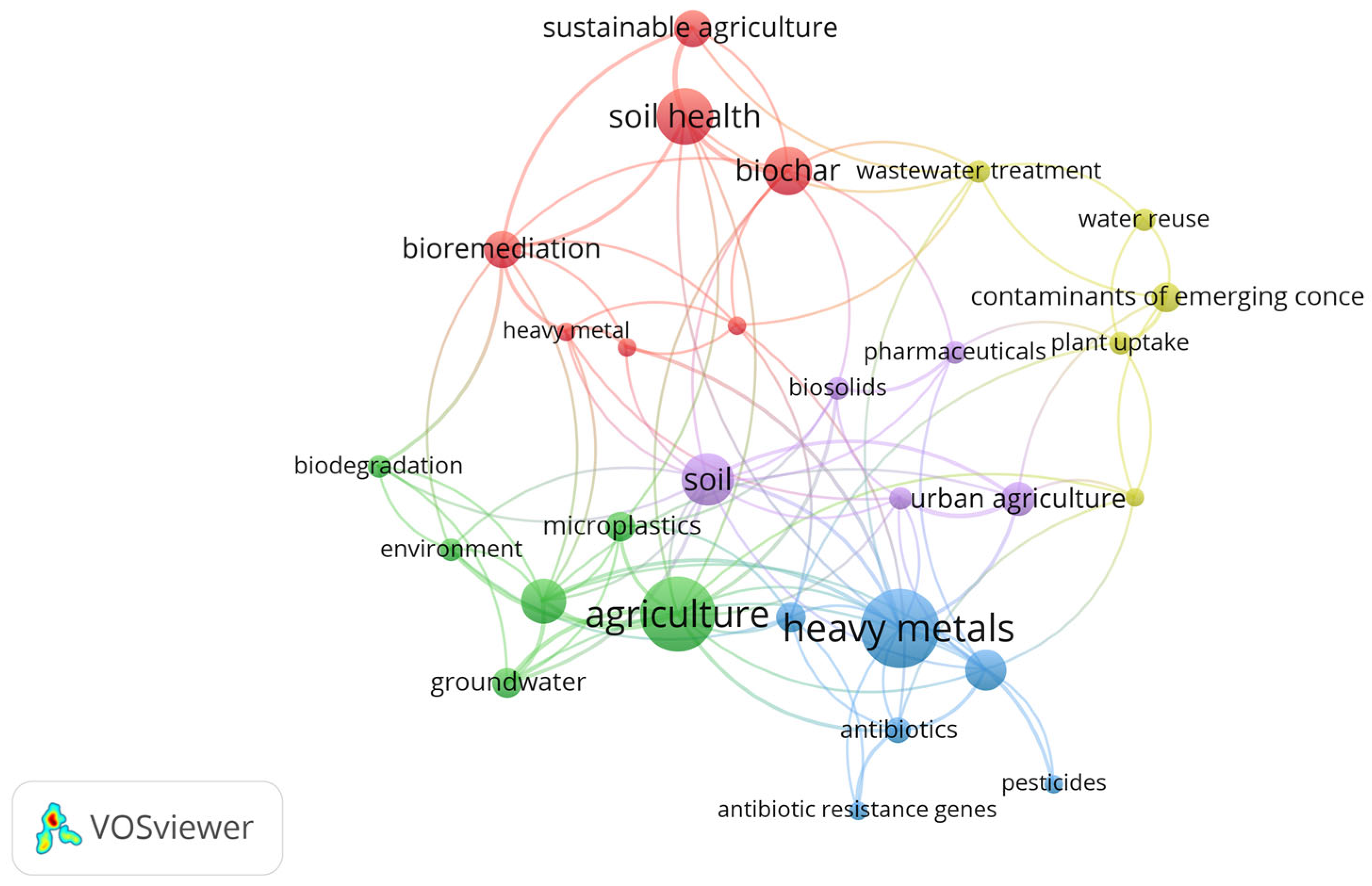 Agriculture 15 01280 g011