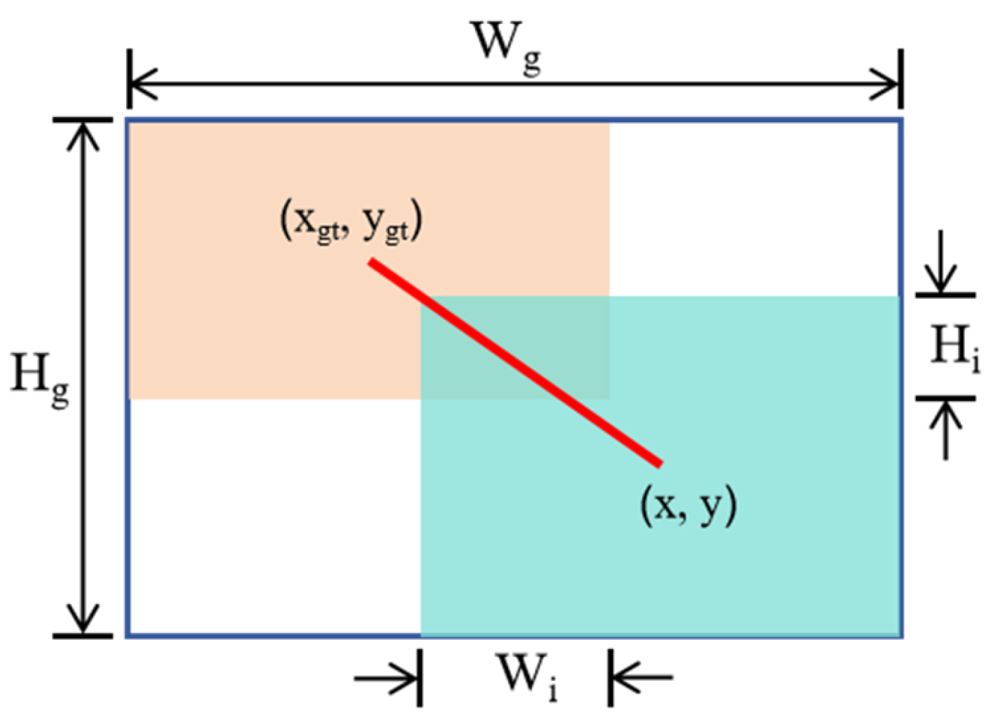 Agriculture 15 01281 g008