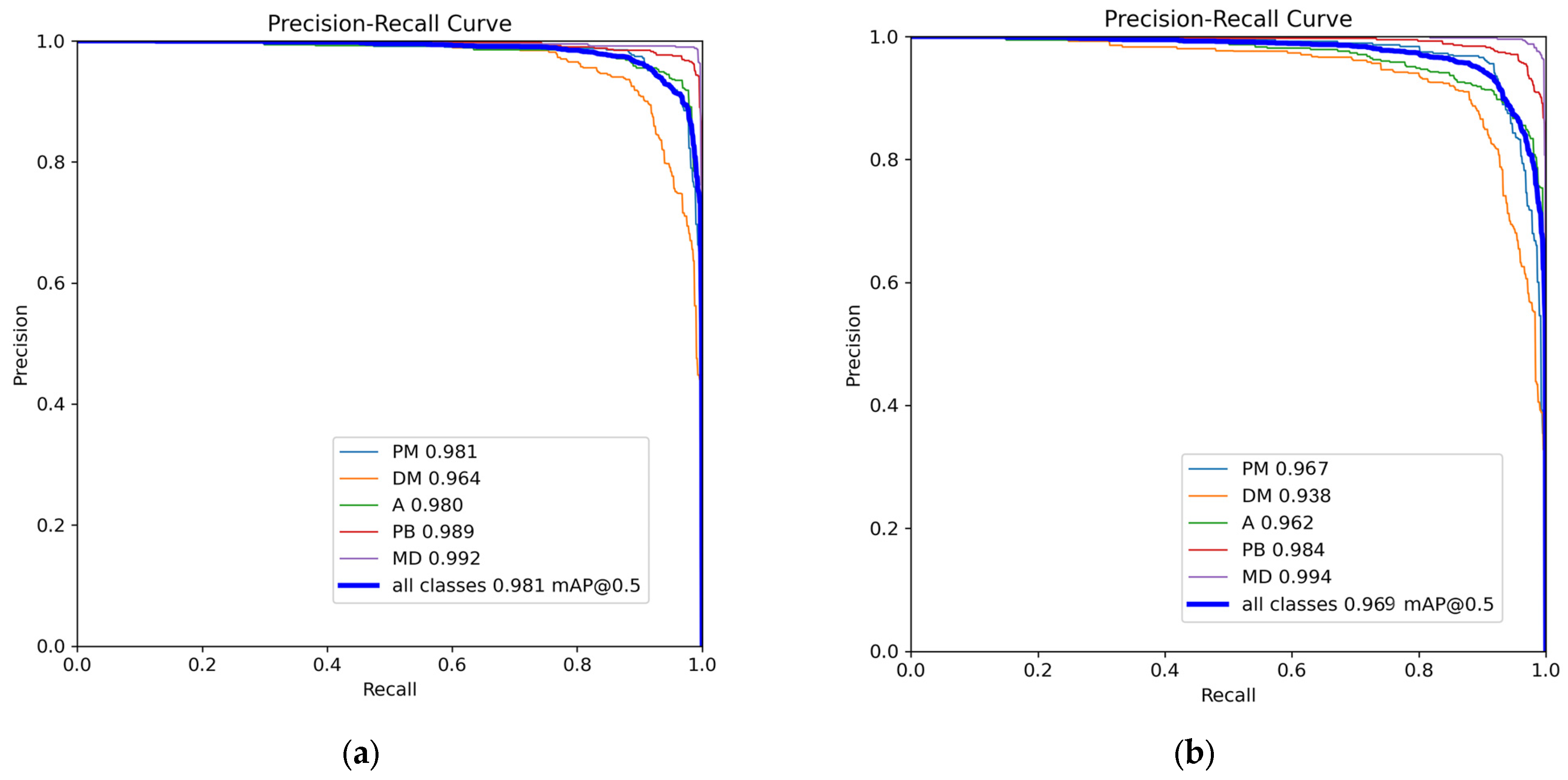 Agriculture 15 01281 g011