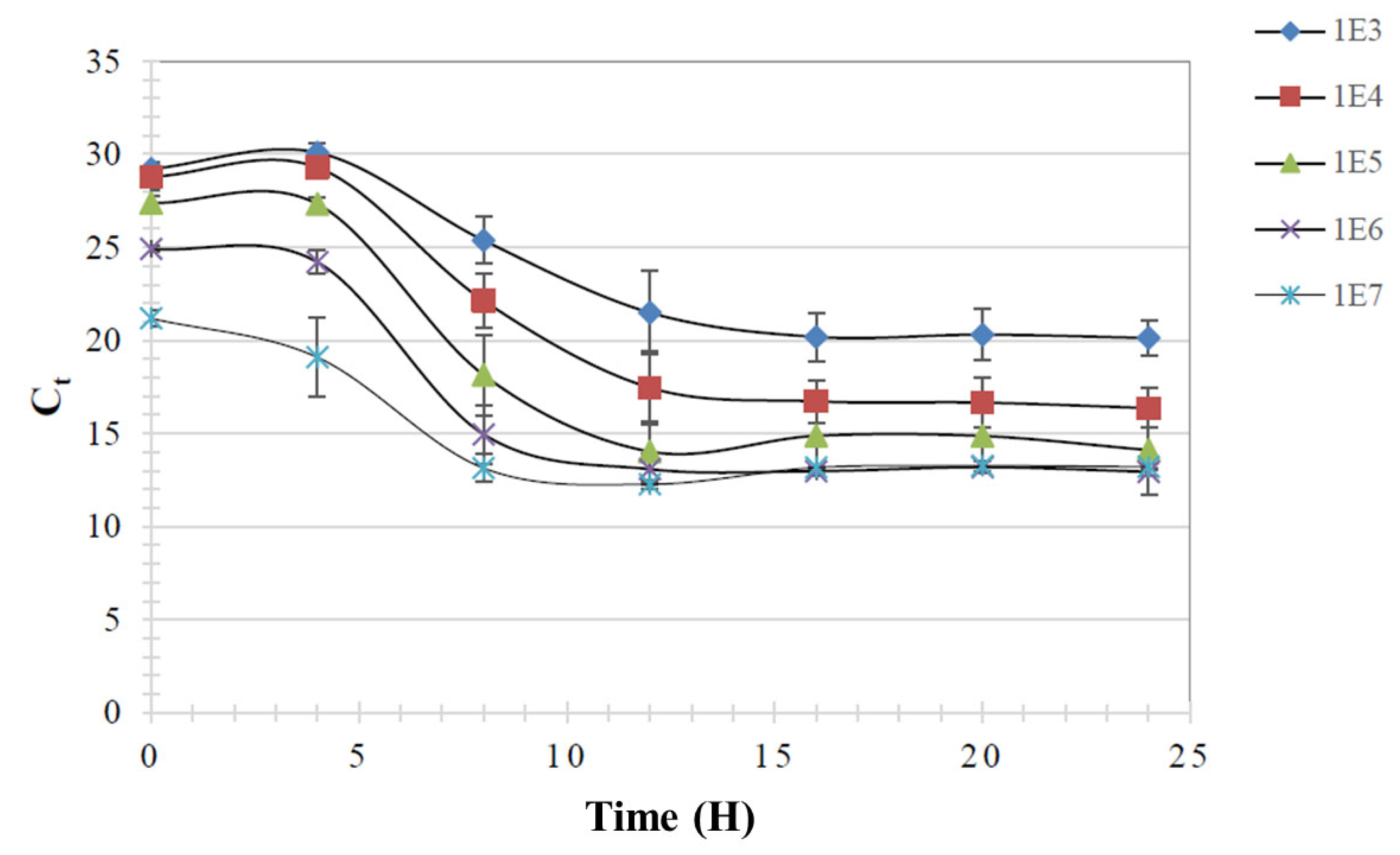 Agriculture 15 01284 g007 Agriculture 15 01284 g007