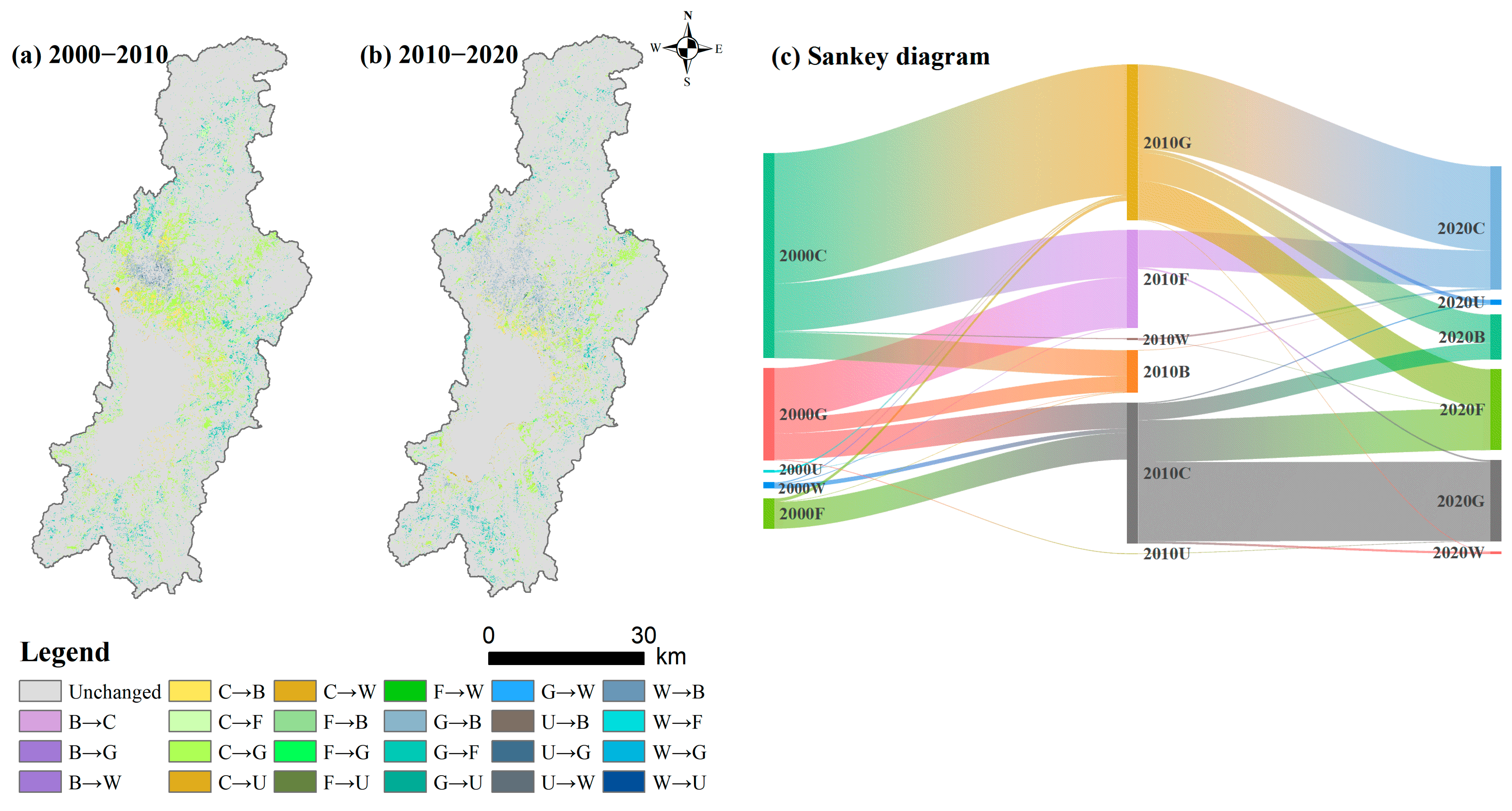 Agriculture 15 01286 g006