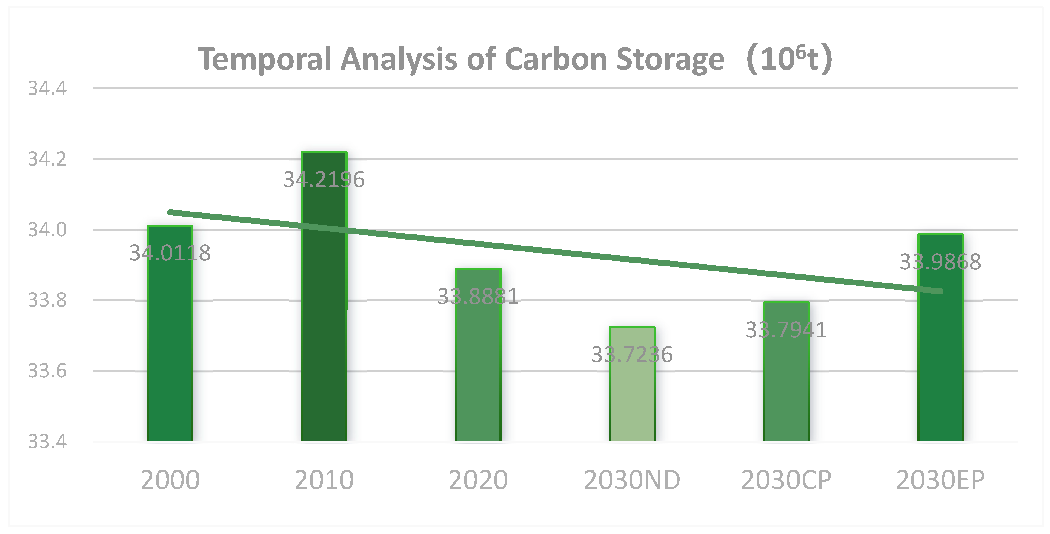Agriculture 15 01286 g008