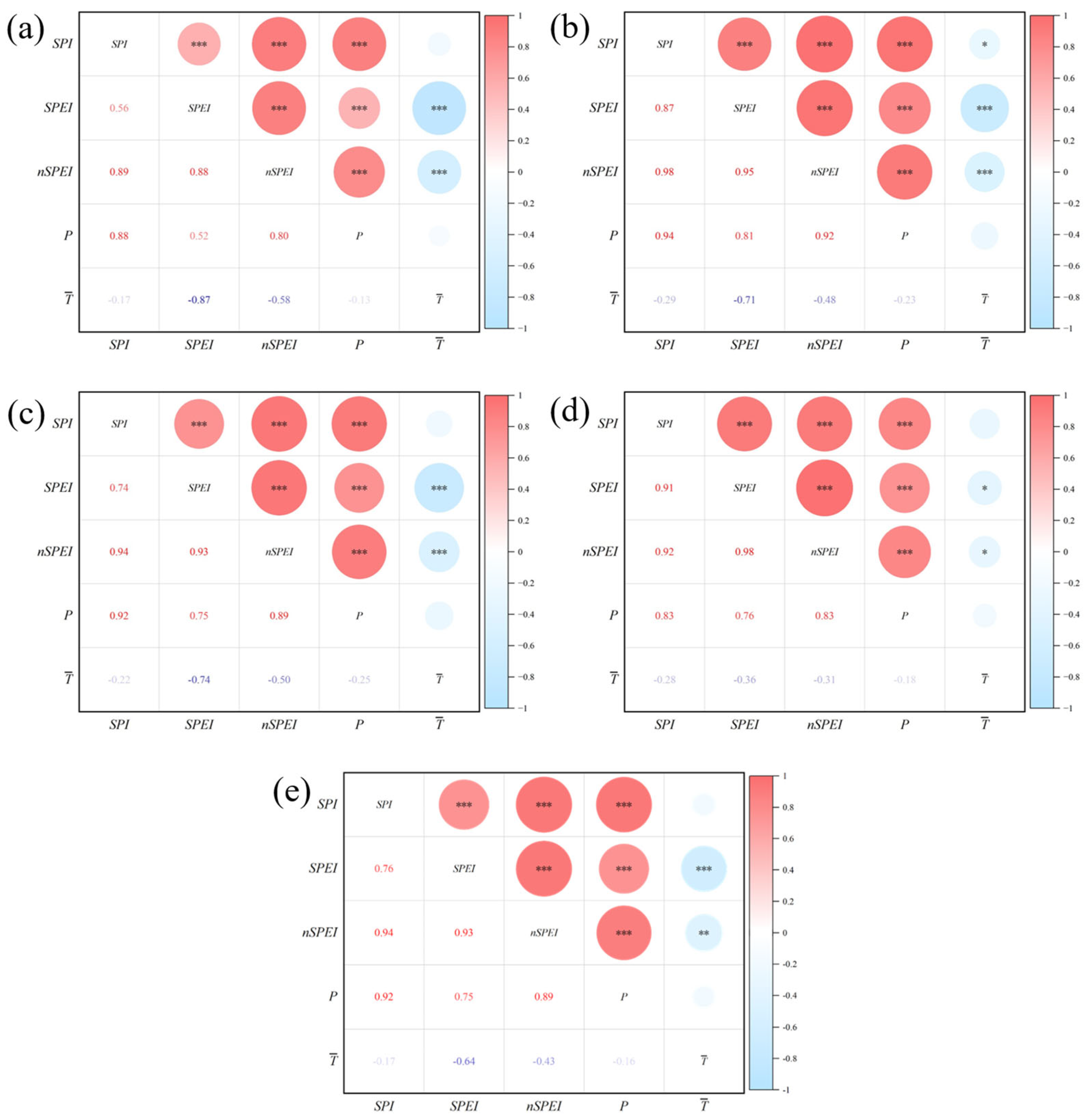 Agriculture 15 01287 g003