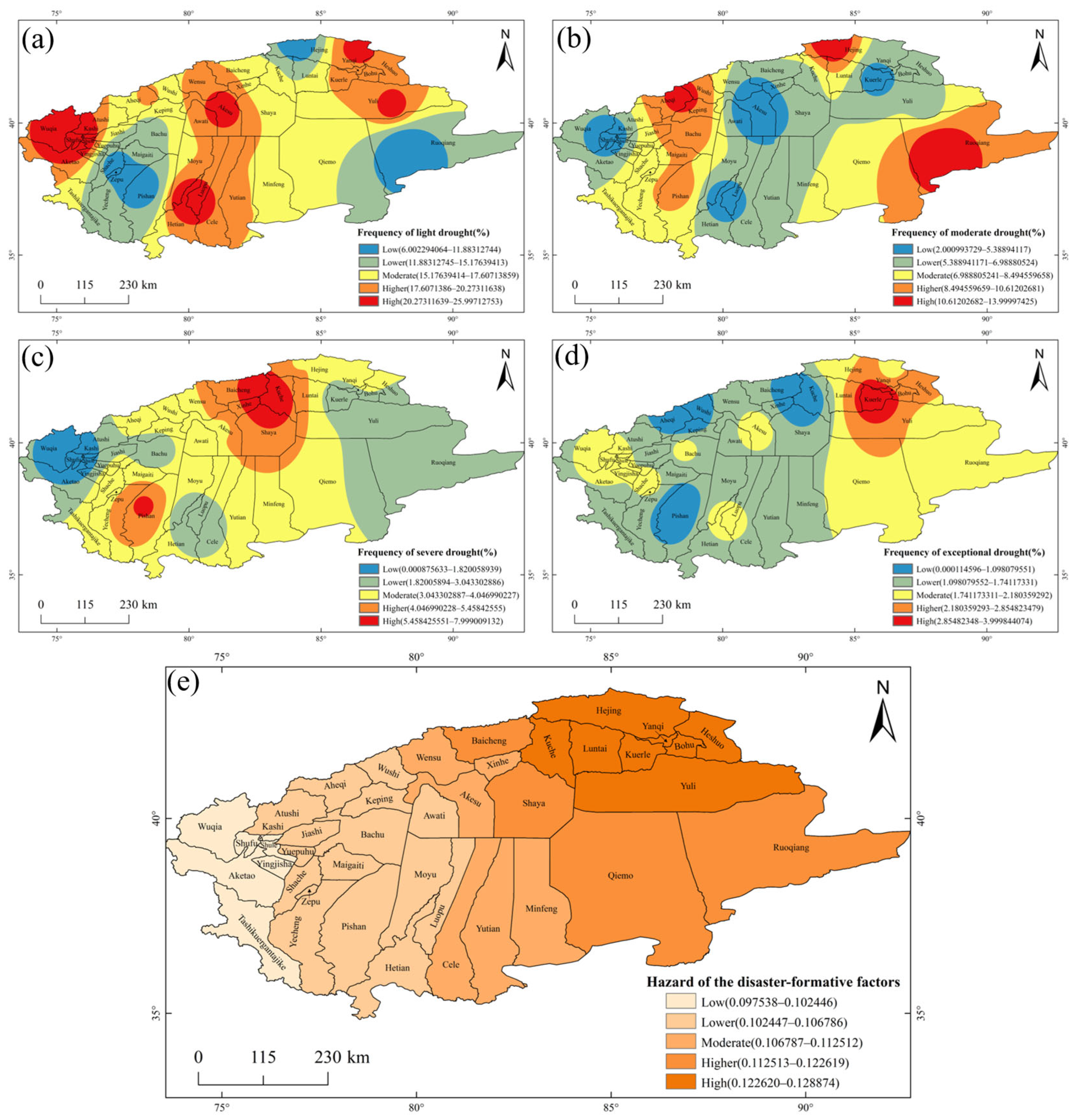 Agriculture 15 01287 g007