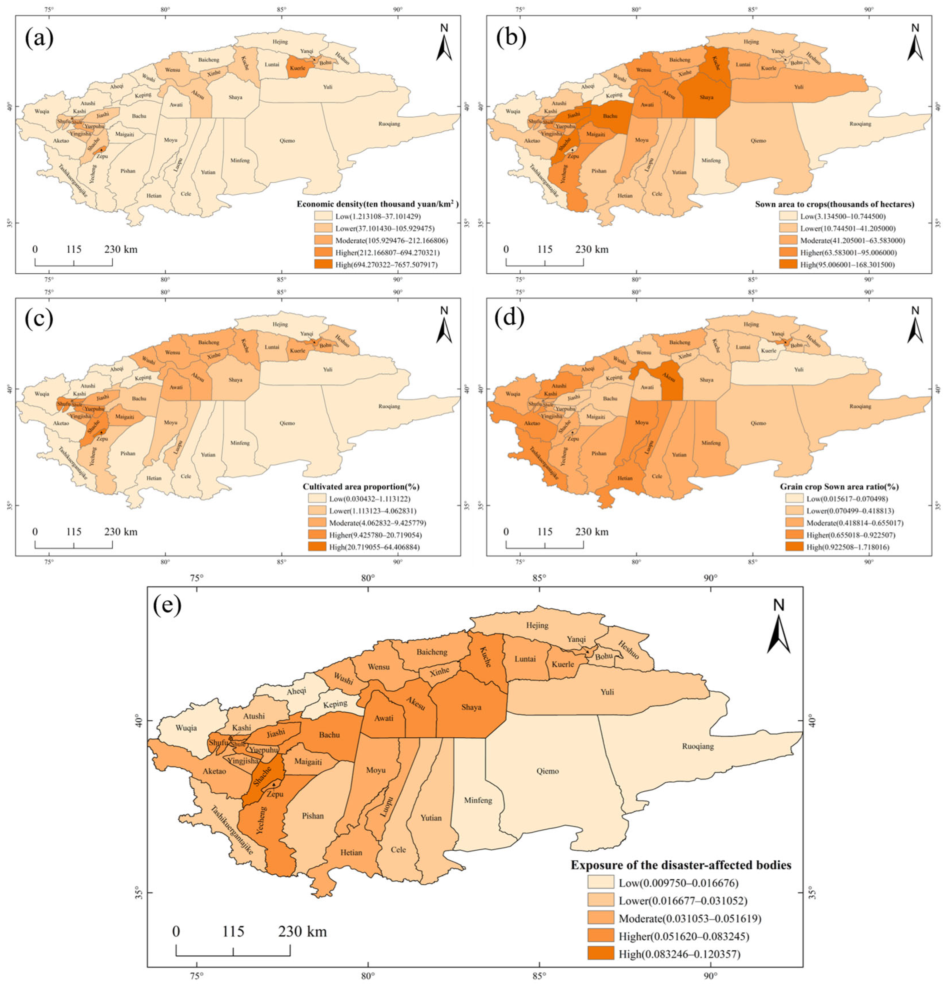 Agriculture 15 01287 g008
