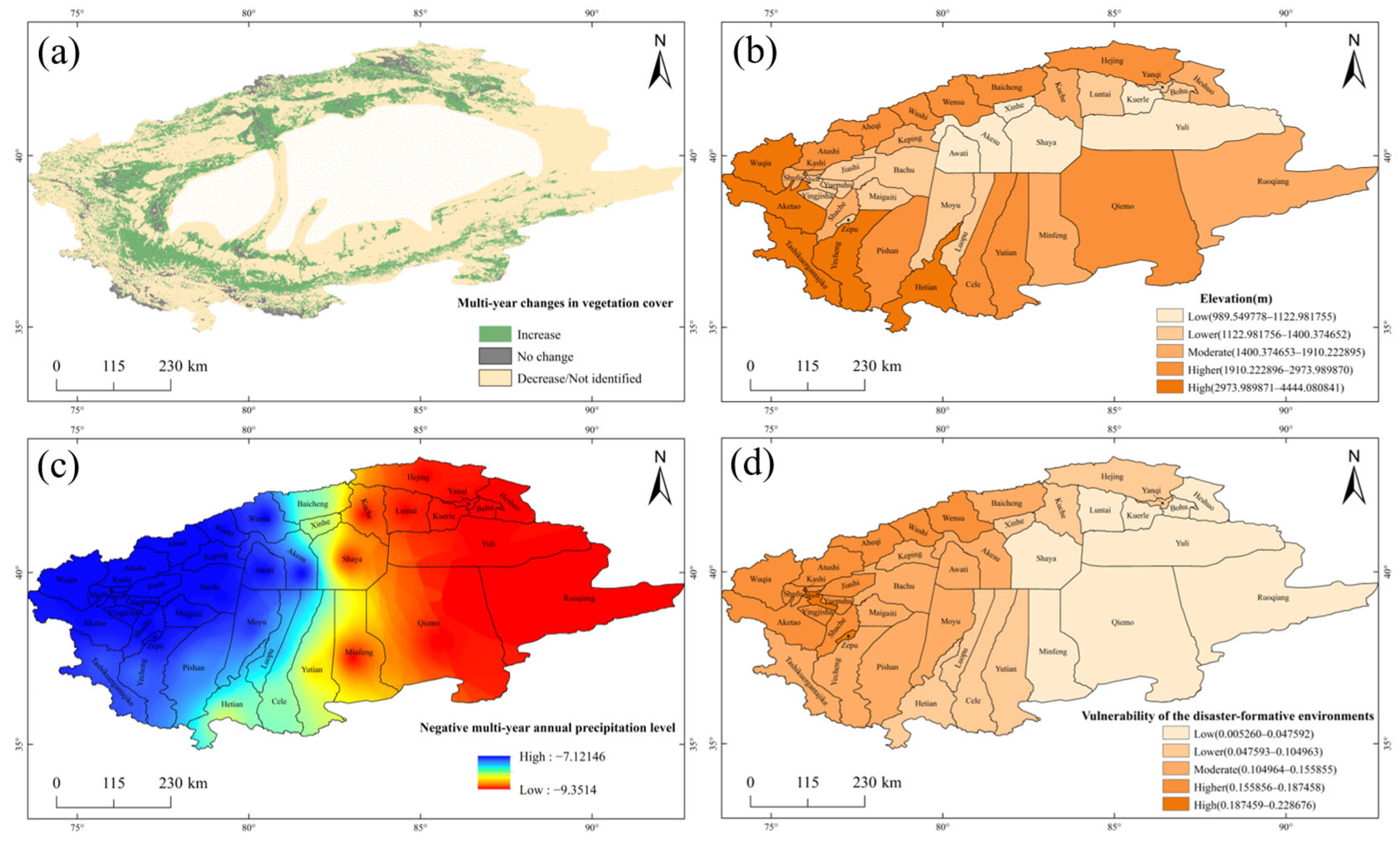 Agriculture 15 01287 g009