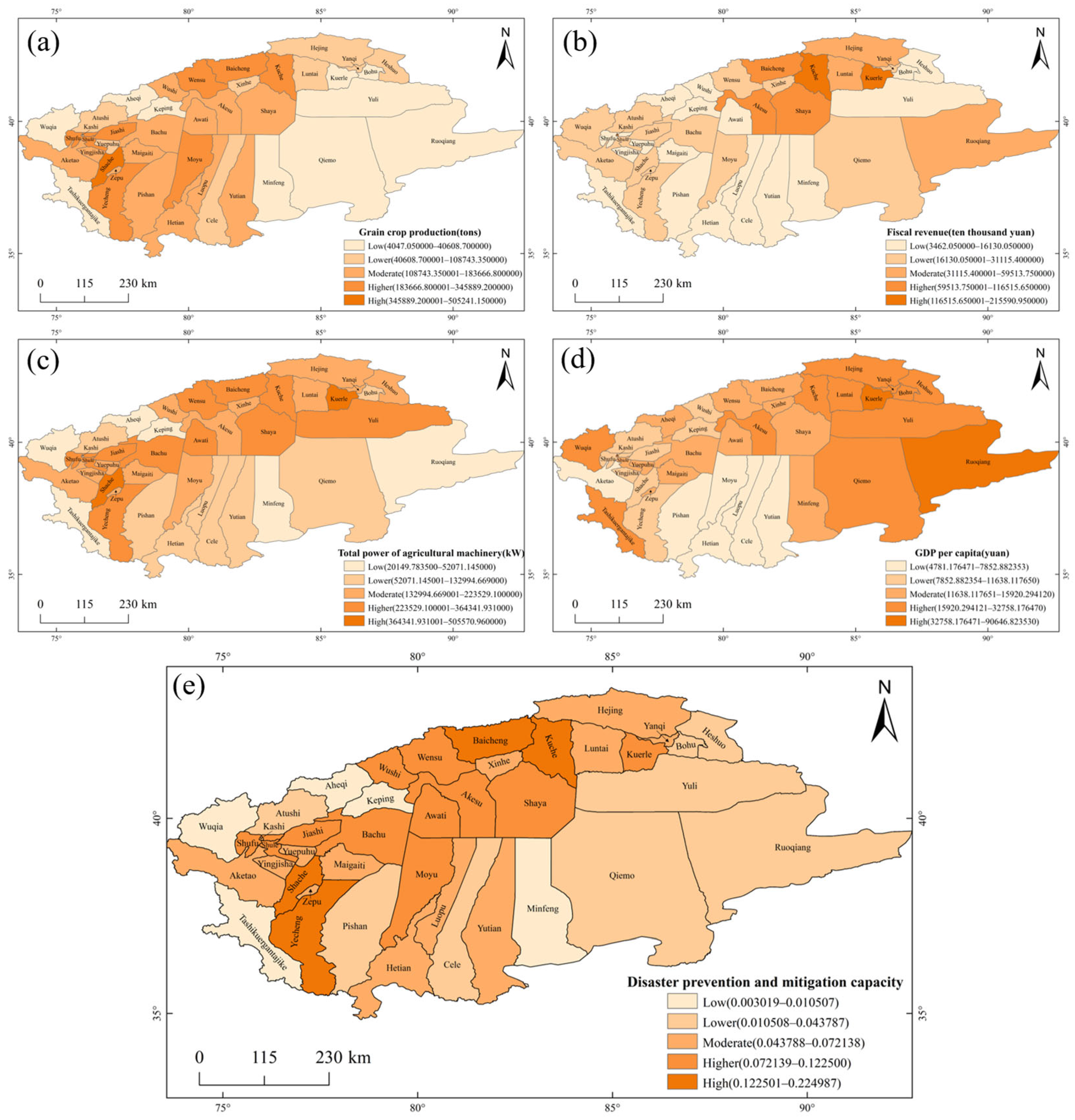 Agriculture 15 01287 g010