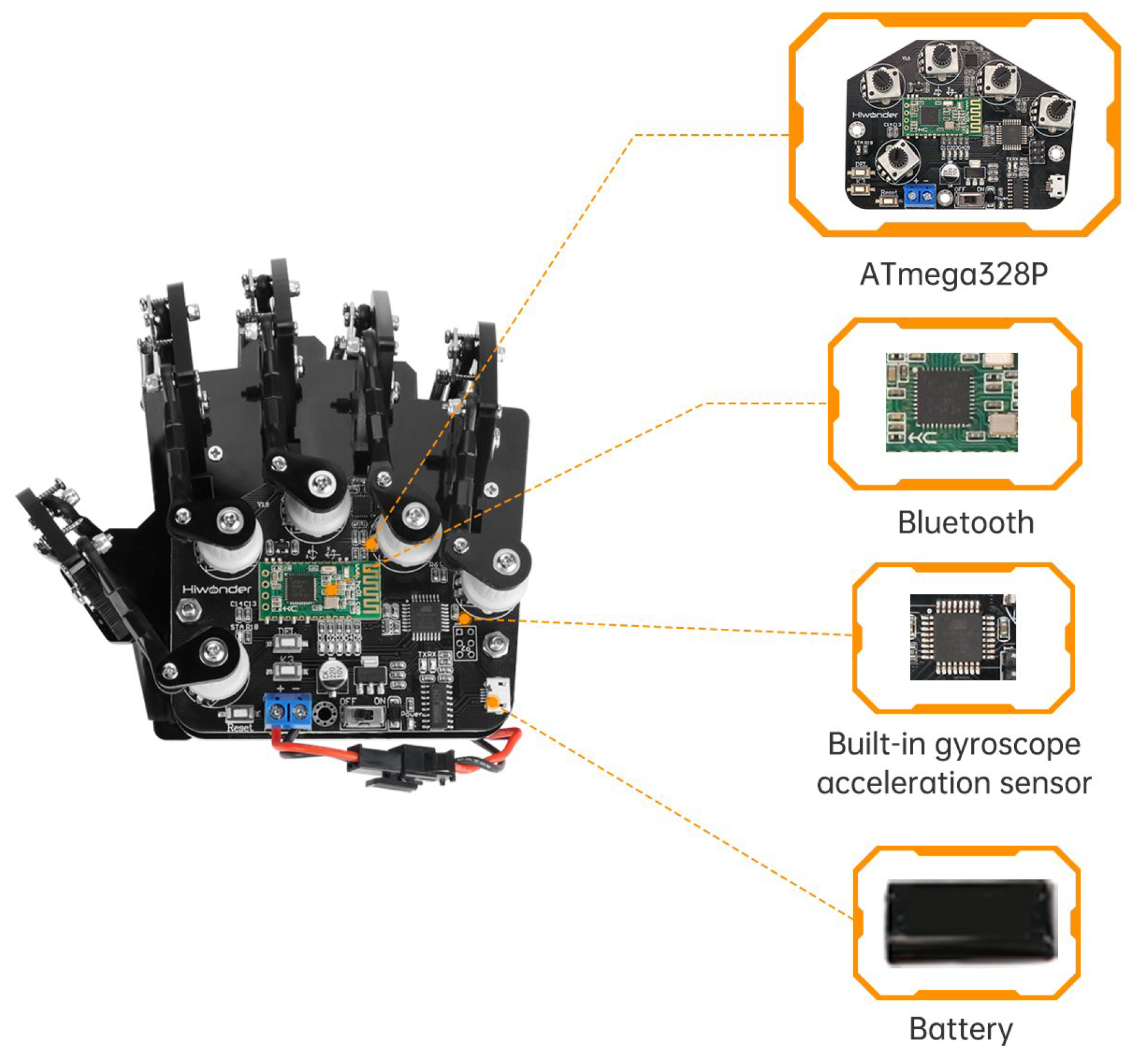 Agriculture 15 01290 g001