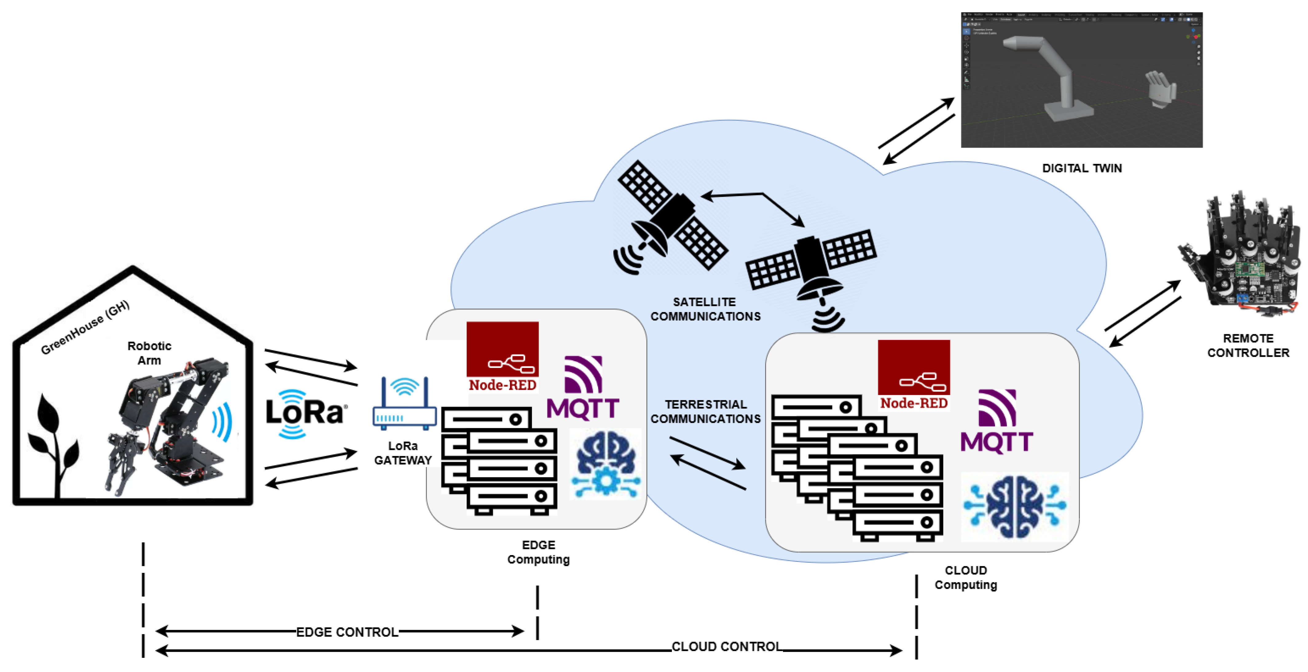 Agriculture 15 01290 g003