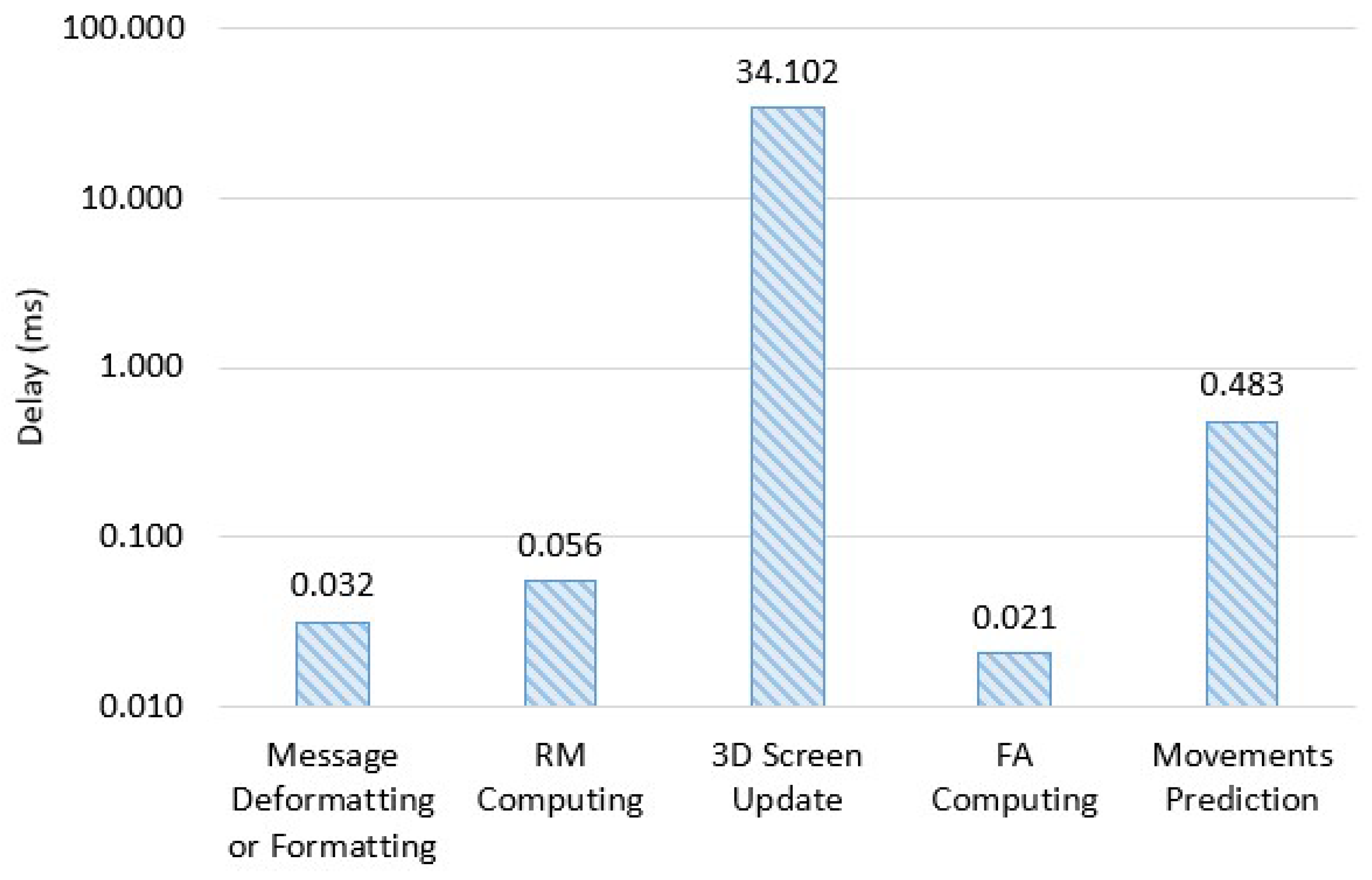 Agriculture 15 01290 g008