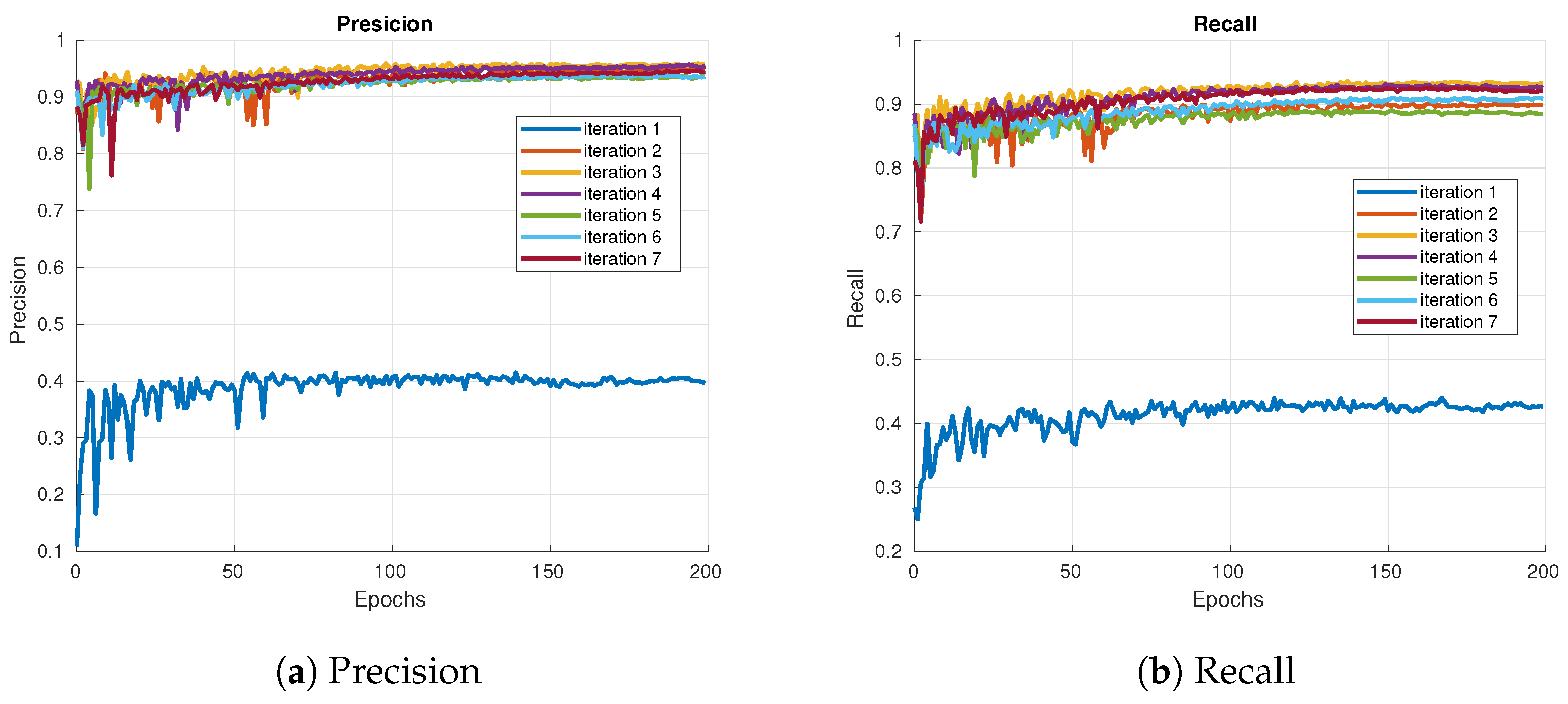 Agriculture 15 01291 g006